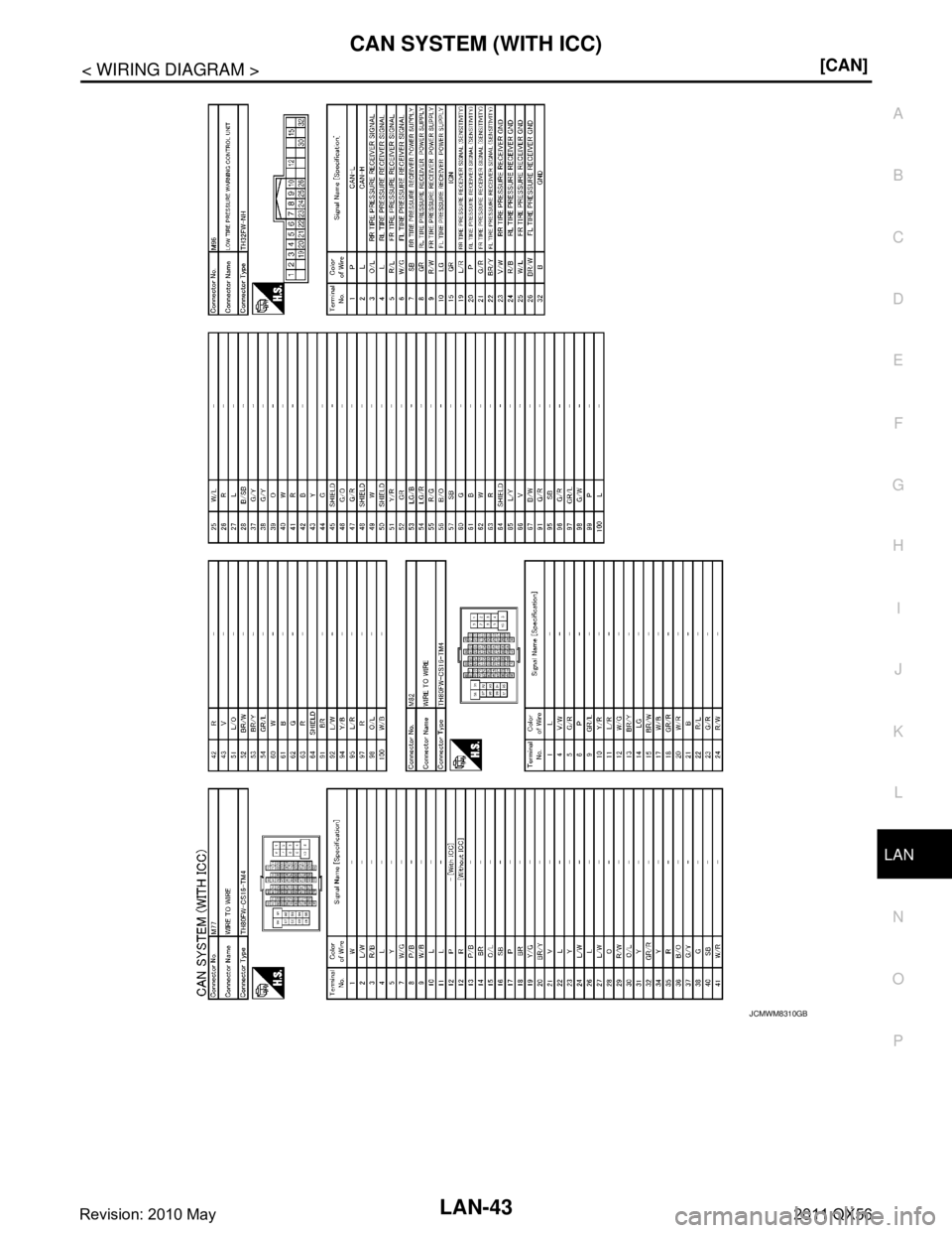 INFINITI QX56 2011  Factory Service Manual 
LAN
CAN SYSTEM (WITH ICC)LAN-43
< WIRING DIAGRAM > [CAN]
C
D
E
F
G H
I
J
K L
B A
O P
N
JCMWM8310GB
Revision: 2010 May2011 QX56  