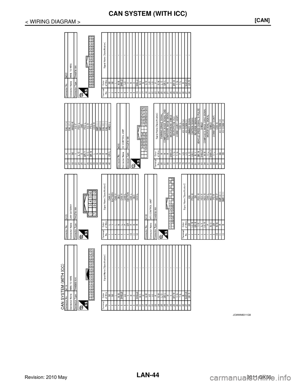 INFINITI QX56 2011  Factory Service Manual 
LAN-44
< WIRING DIAGRAM >[CAN]
CAN SYSTEM (WITH ICC)
JCMWM8311GB
Revision: 2010 May2011 QX56  