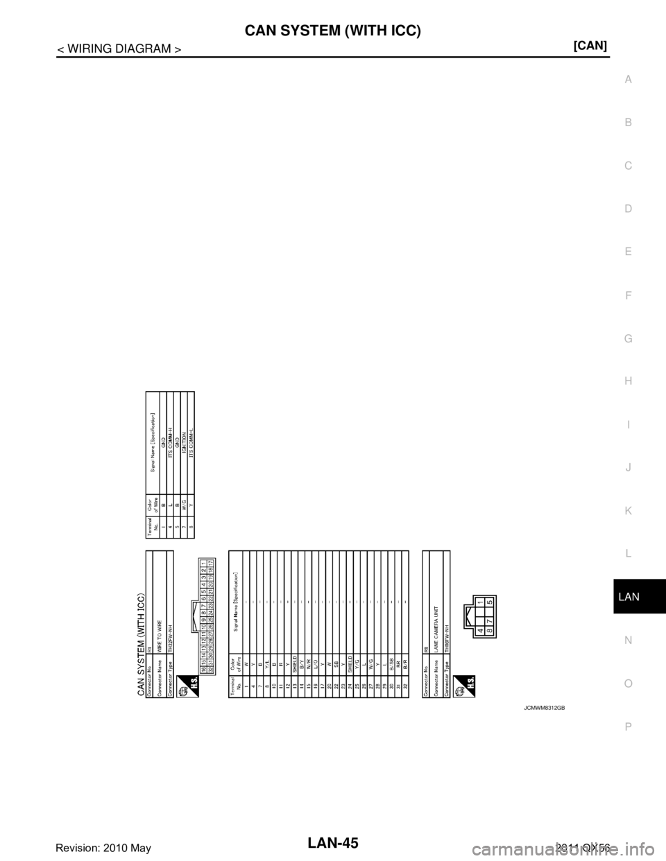 INFINITI QX56 2011  Factory Service Manual 
LAN
CAN SYSTEM (WITH ICC)LAN-45
< WIRING DIAGRAM > [CAN]
C
D
E
F
G H
I
J
K L
B A
O P
N
JCMWM8312GB
Revision: 2010 May2011 QX56  