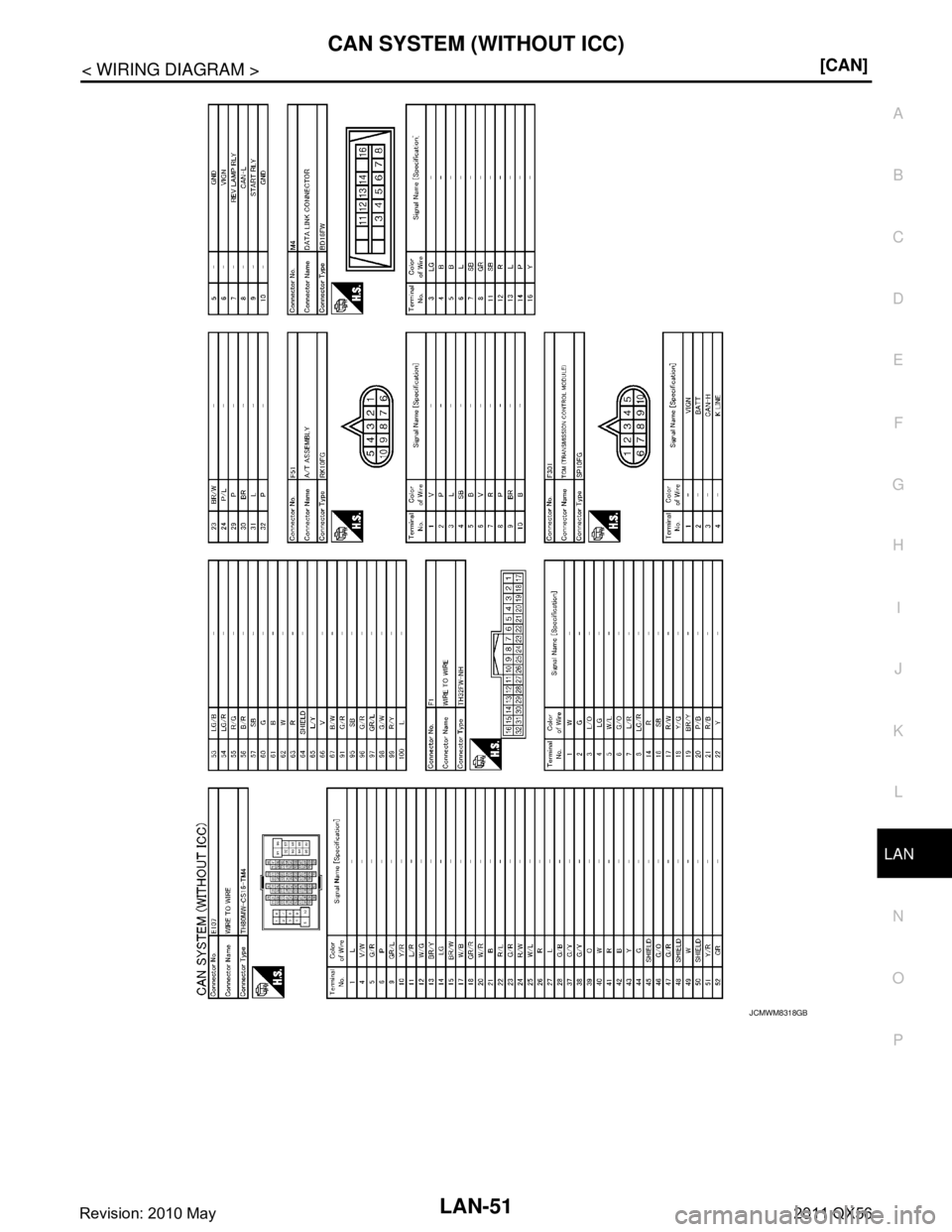 INFINITI QX56 2011  Factory Service Manual 
LAN
CAN SYSTEM (WITHOUT ICC)LAN-51
< WIRING DIAGRAM > [CAN]
C
D
E
F
G H
I
J
K L
B A
O P
N
JCMWM8318GB
Revision: 2010 May2011 QX56  