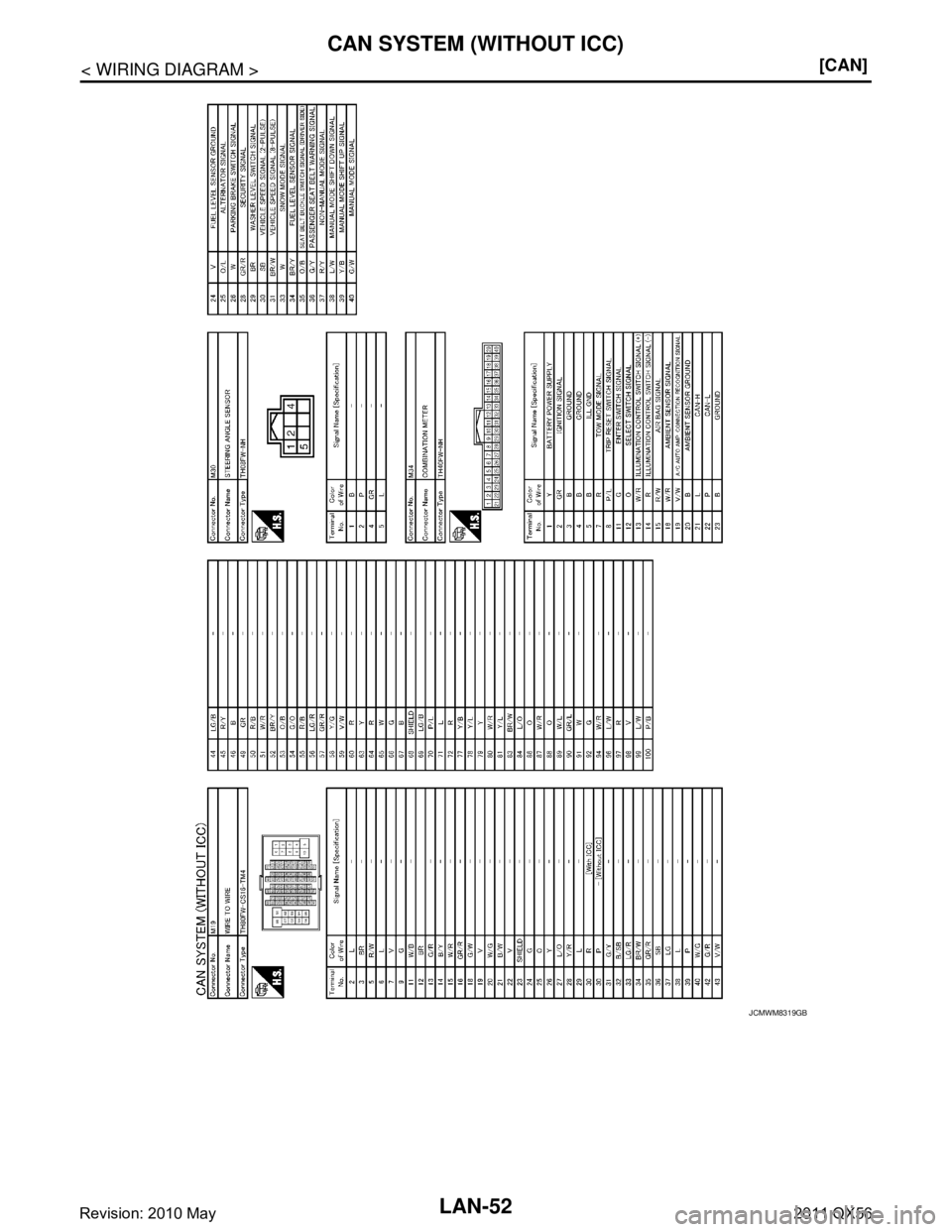 INFINITI QX56 2011  Factory Service Manual 
LAN-52
< WIRING DIAGRAM >[CAN]
CAN SYSTEM (WITHOUT ICC)
JCMWM8319GB
Revision: 2010 May2011 QX56  