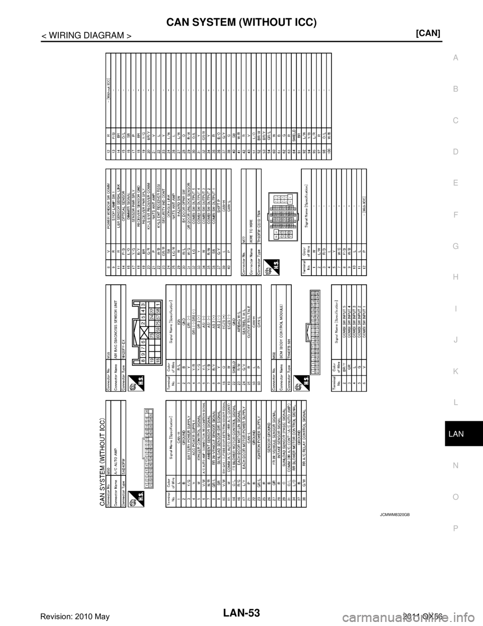 INFINITI QX56 2011  Factory Service Manual 
LAN
CAN SYSTEM (WITHOUT ICC)LAN-53
< WIRING DIAGRAM > [CAN]
C
D
E
F
G H
I
J
K L
B A
O P
N
JCMWM8320GB
Revision: 2010 May2011 QX56  