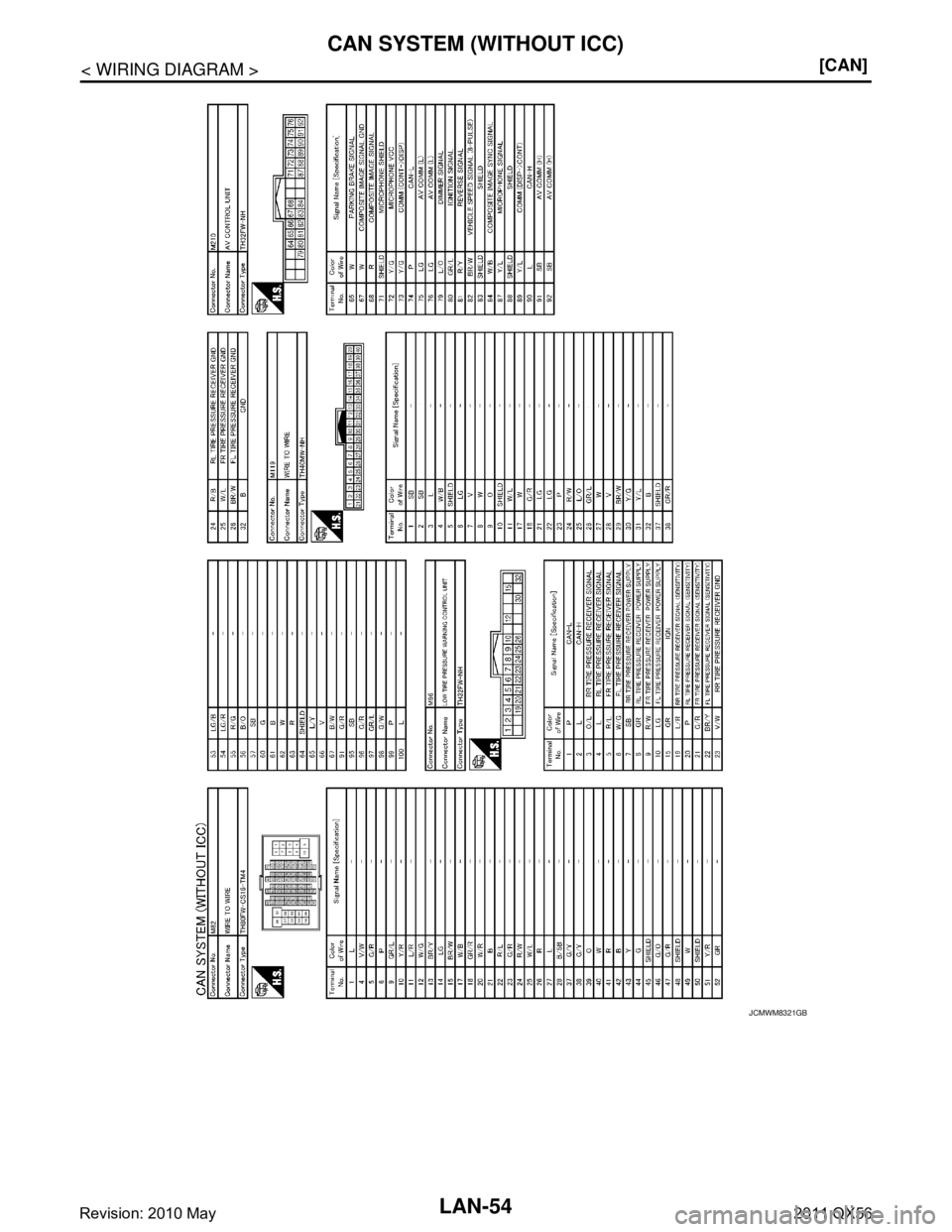 INFINITI QX56 2011  Factory Service Manual 
LAN-54
< WIRING DIAGRAM >[CAN]
CAN SYSTEM (WITHOUT ICC)
JCMWM8321GB
Revision: 2010 May2011 QX56  