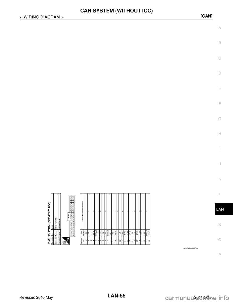 INFINITI QX56 2011  Factory Service Manual 
LAN
CAN SYSTEM (WITHOUT ICC)LAN-55
< WIRING DIAGRAM > [CAN]
C
D
E
F
G H
I
J
K L
B A
O P
N
JCMWM8322GB
Revision: 2010 May2011 QX56  