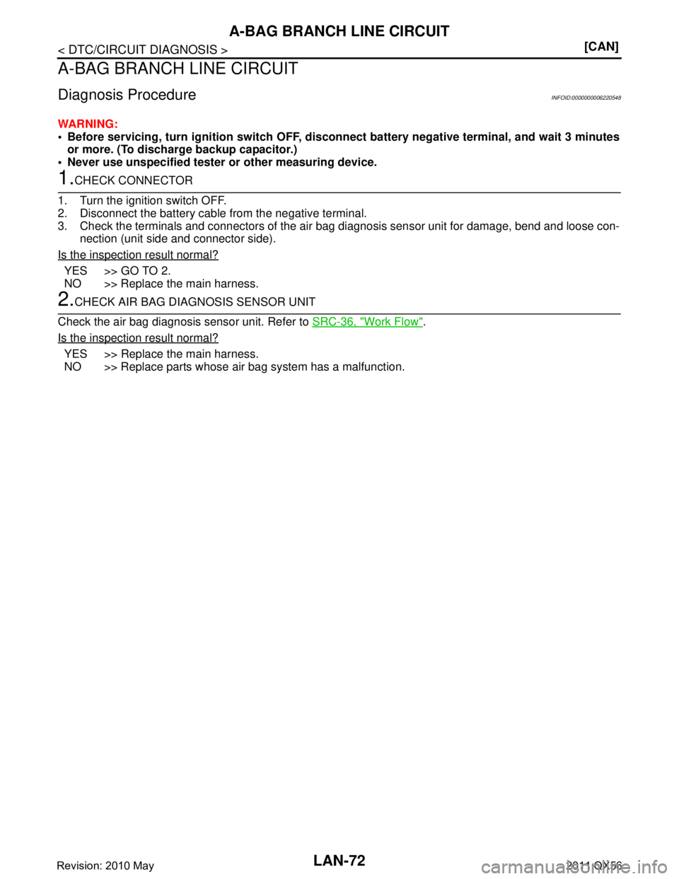 INFINITI QX56 2011  Factory Service Manual 
LAN-72
< DTC/CIRCUIT DIAGNOSIS >[CAN]
A-BAG BRANCH LINE CIRCUIT
A-BAG BRANCH LINE CIRCUIT
Diagnosis ProcedureINFOID:0000000006220548
WARNING:
 Before servicing, turn ignition switch OFF, disco
nnect
