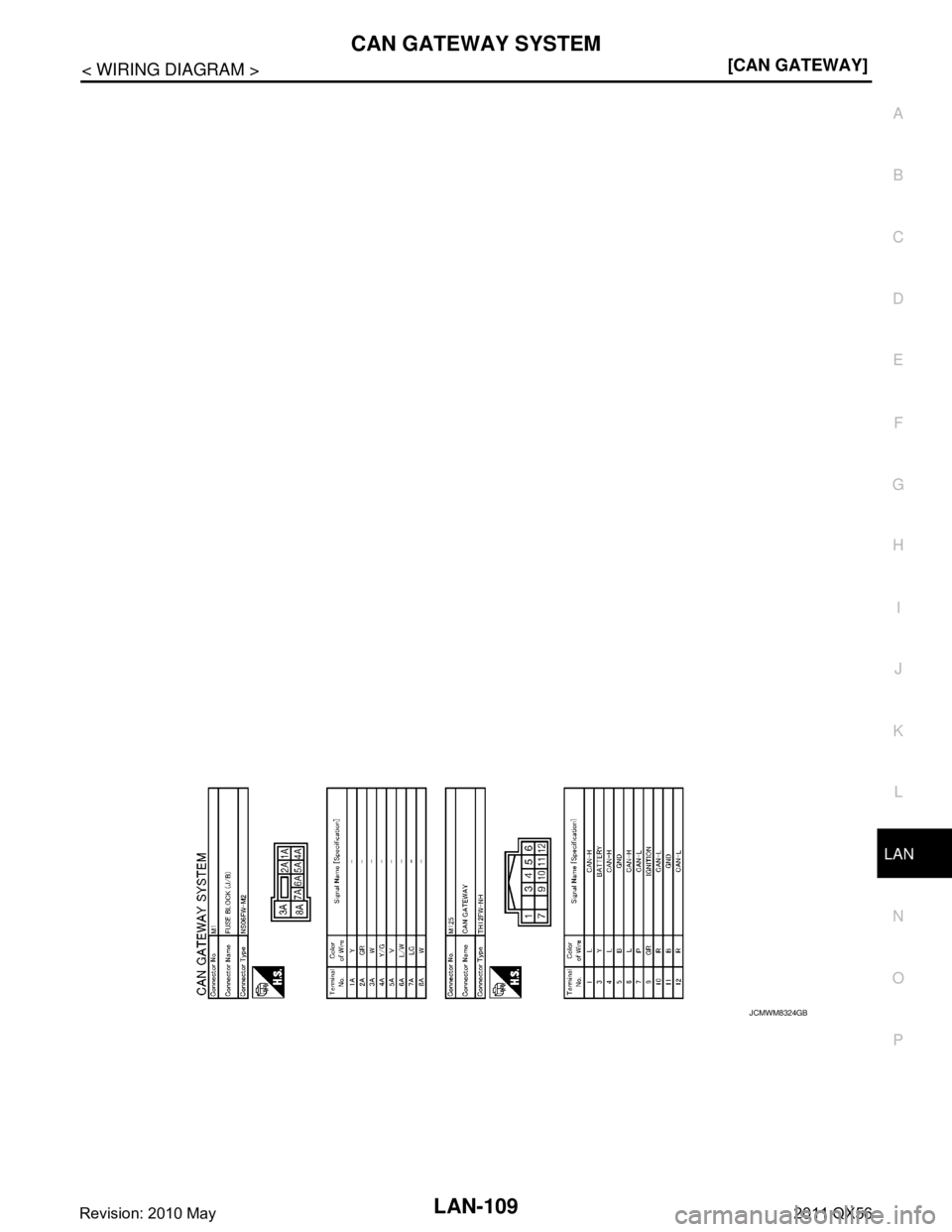 INFINITI QX56 2011  Factory Service Manual 
LAN
CAN GATEWAY SYSTEMLAN-109
< WIRING DIAGRAM > [CAN GATEWAY]
C
D
E
F
G H
I
J
K L
B A
O P
N
JCMWM8324GB
Revision: 2010 May2011 QX56  