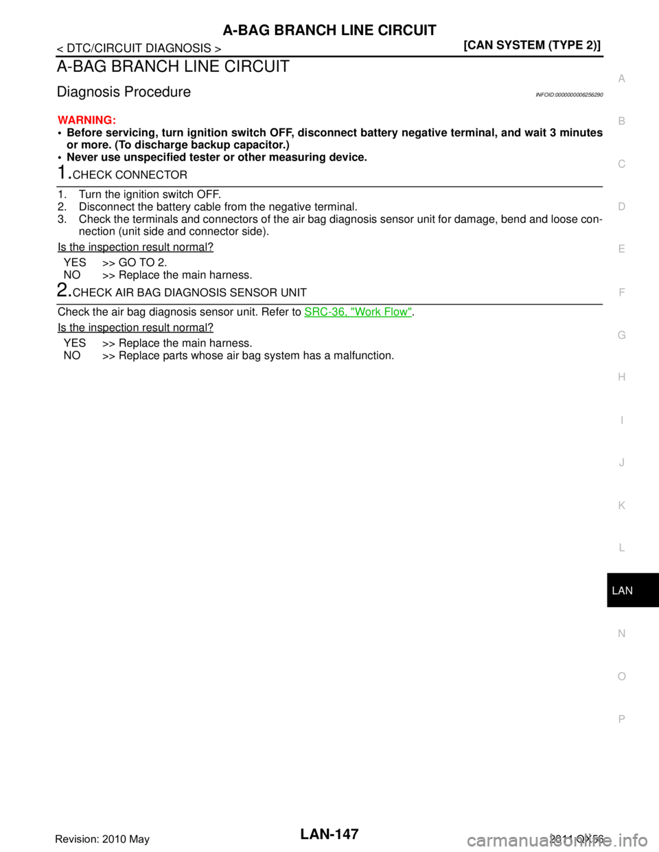 INFINITI QX56 2011  Factory Service Manual 
LAN
A-BAG BRANCH LINE CIRCUITLAN-147
< DTC/CIRCUIT DIAGNOSIS > [CAN SYSTEM (TYPE 2)]
C
D
E
F
G H
I
J
K L
B A
O P
N
A-BAG BRANCH LINE CIRCUIT
Diagnosis ProcedureINFOID:0000000006256290
WARNING:
 Befo