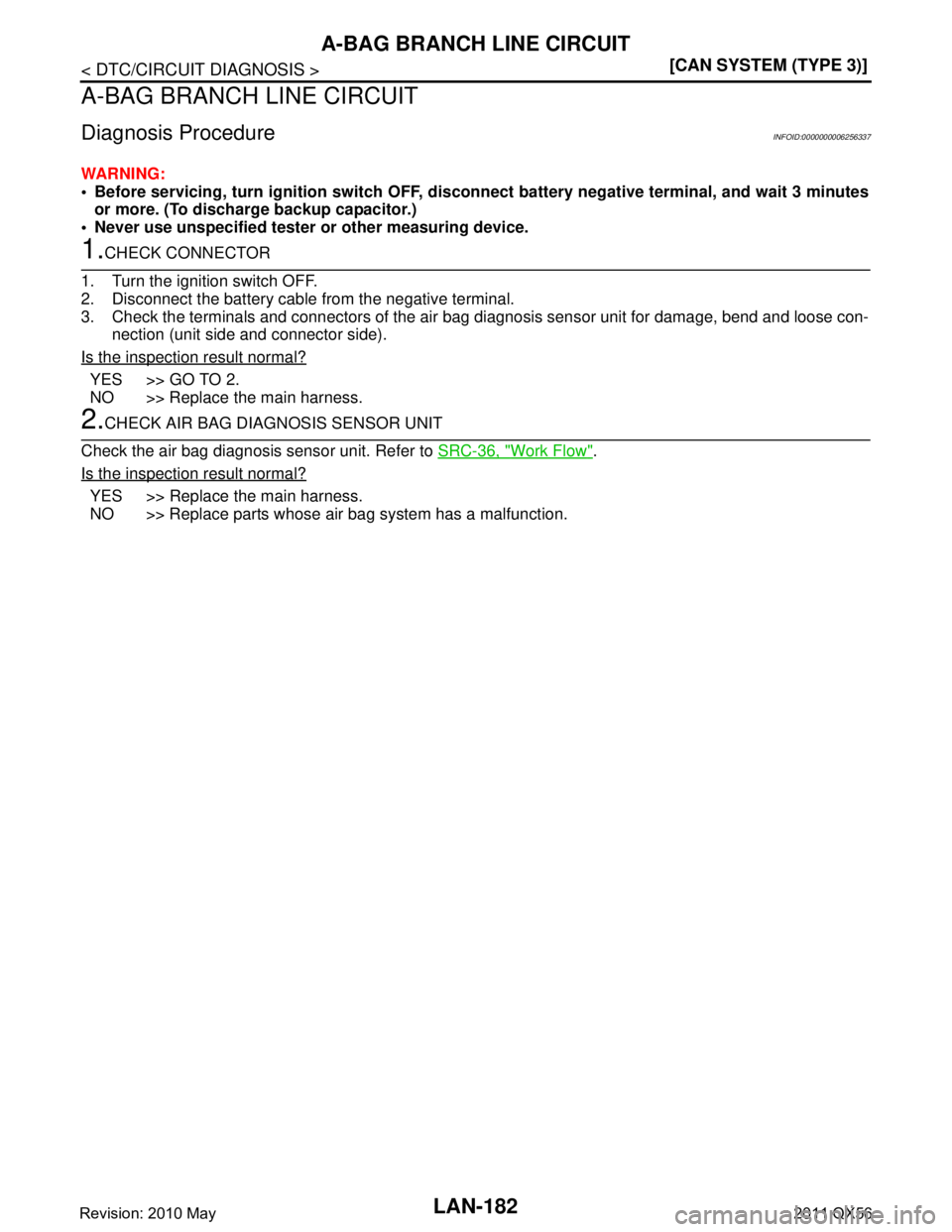 INFINITI QX56 2011  Factory Service Manual 
LAN-182
< DTC/CIRCUIT DIAGNOSIS >[CAN SYSTEM (TYPE 3)]
A-BAG BRANCH LINE CIRCUIT
A-BAG BRANCH LINE CIRCUIT
Diagnosis ProcedureINFOID:0000000006256337
WARNING:
 Before servicing, turn ignition switch