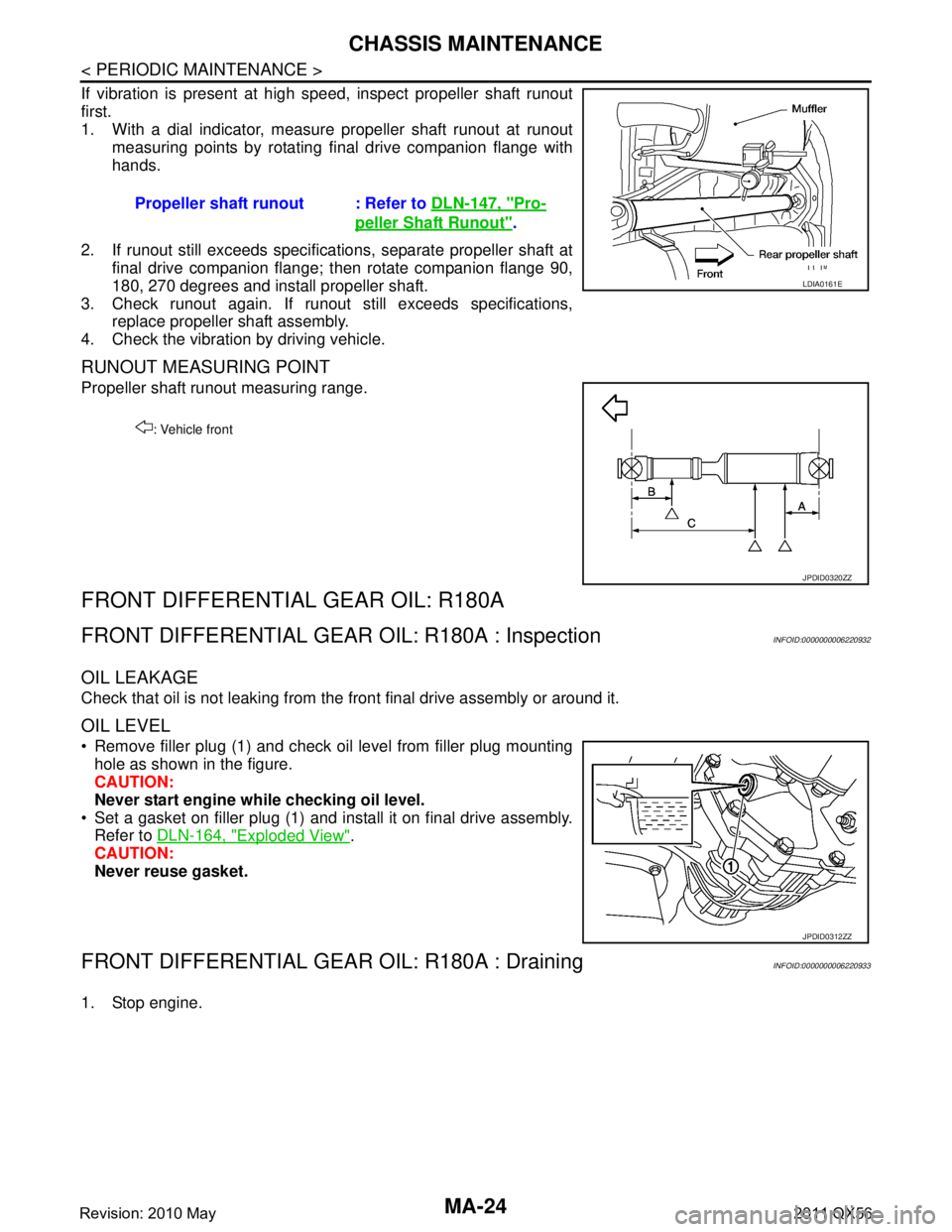 INFINITI QX56 2011 Factory Service Manual
MA-24
< PERIODIC MAINTENANCE >
CHASSIS MAINTENANCE
If vibration is present at high speed, inspect propeller shaft runout
first.
1. With a dial indicator, measure propeller shaft runout at runoutmeasu INFINITI QX56 2011 Factory Service Manual
MA-24
< PERIODIC MAINTENANCE >
CHASSIS MAINTENANCE
If vibration is present at high speed, inspect propeller shaft runout
first.
1. With a dial indicator, measure propeller shaft runout at runoutmeasu
