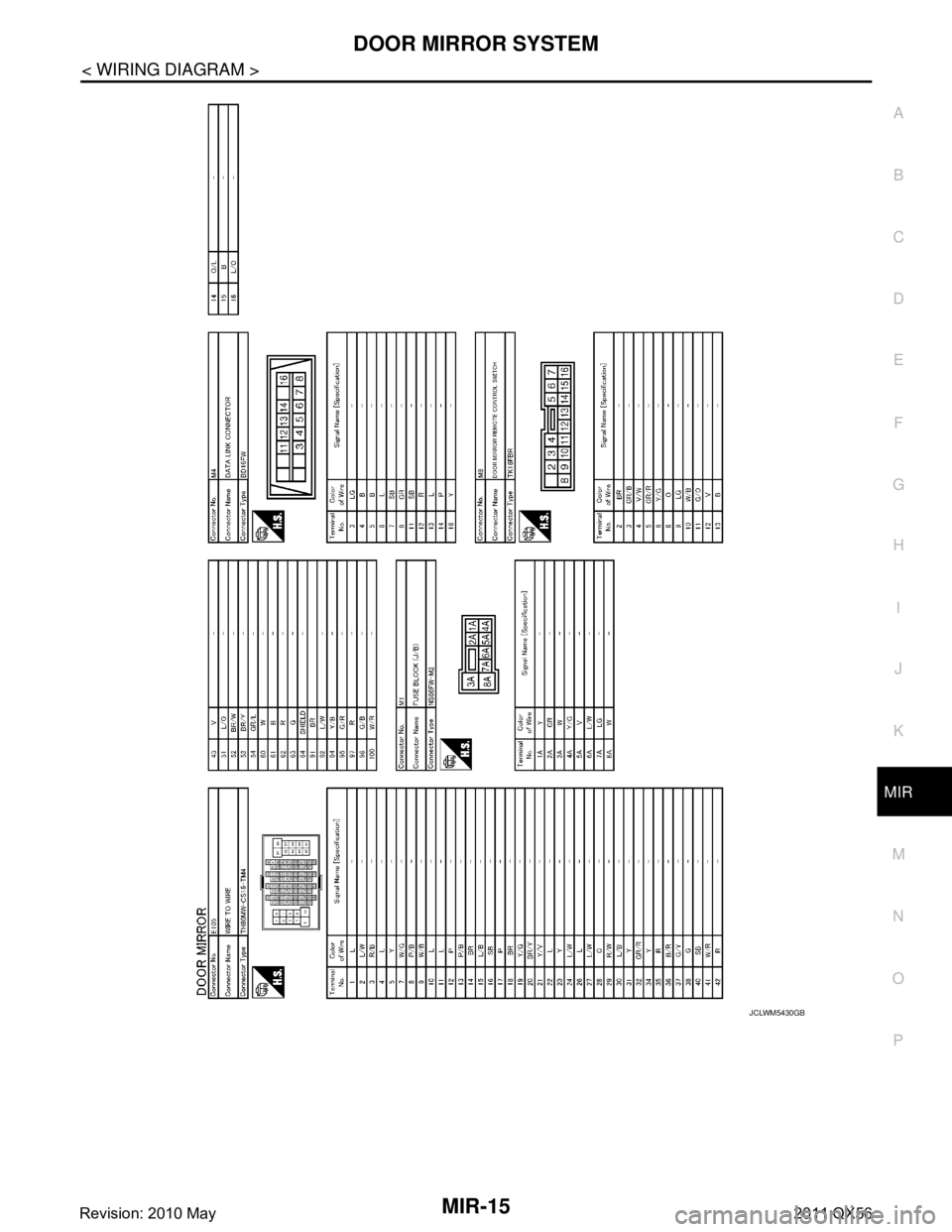 INFINITI QX56 2011  Factory Service Manual 
DOOR MIRROR SYSTEMMIR-15
< WIRING DIAGRAM >
C
DE
F
G H
I
J
K
M A
B
MIR
N
O P
JCLWM5430GB
Revision: 2010 May2011 QX56  