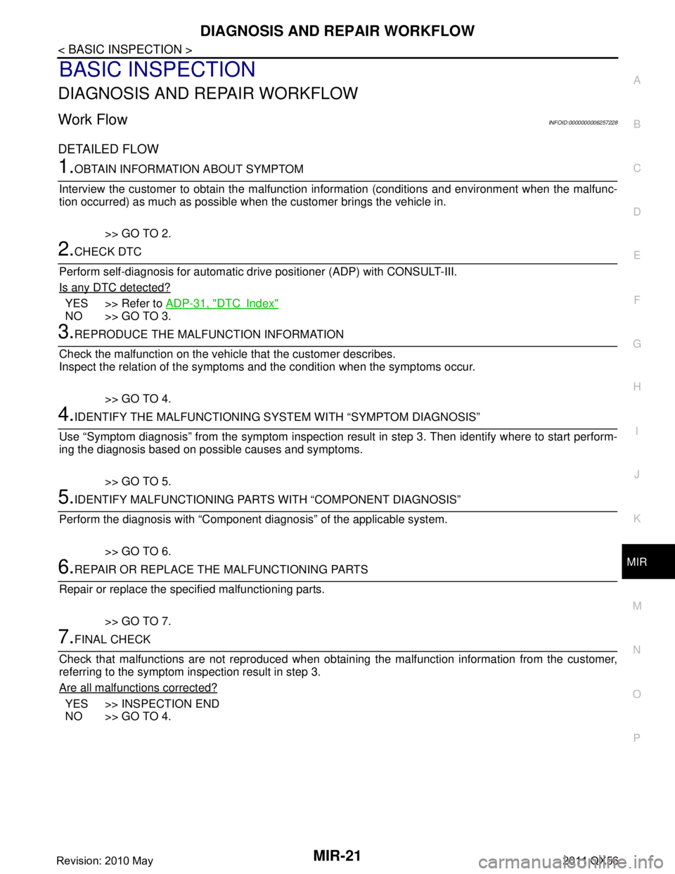 INFINITI QX56 2011 Factory Service Manual
DIAGNOSIS AND REPAIR WORKFLOWMIR-21
< BASIC INSPECTION >
C
DE
F
G H
I
J
K
M A
B
MIR
N
O P
BASIC INSPECTION
DIAGNOSIS AND REPAIR WORKFLOW
Work FlowINFOID:0000000006257228
DETAILED FLOW
1.OBTAIN INFORM INFINITI QX56 2011 Factory Service Manual
DIAGNOSIS AND REPAIR WORKFLOWMIR-21
< BASIC INSPECTION >
C
DE
F
G H
I
J
K
M A
B
MIR
N
O P
BASIC INSPECTION
DIAGNOSIS AND REPAIR WORKFLOW
Work FlowINFOID:0000000006257228
DETAILED FLOW
1.OBTAIN INFORM