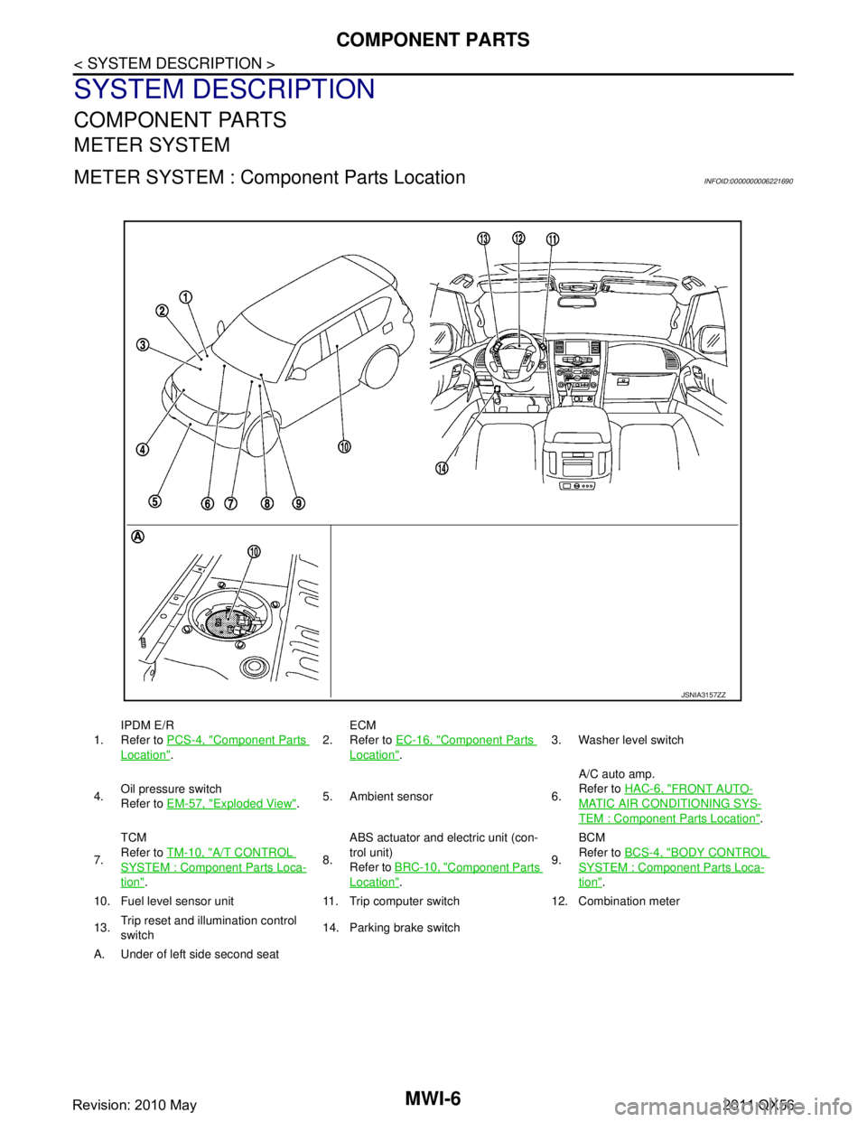 INFINITI QX56 2011  Factory Service Manual 
MWI-6
< SYSTEM DESCRIPTION >
COMPONENT PARTS
SYSTEM DESCRIPTION
COMPONENT PARTS
METER SYSTEM
METER SYSTEM : Component Parts LocationINFOID:0000000006221690
1.IPDM E/R
Refer to 
PCS-4, "Component Part