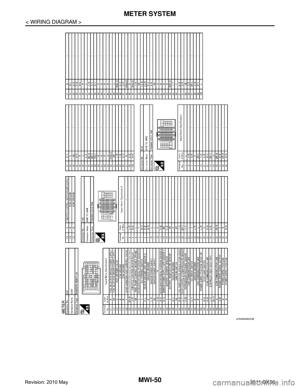 INFINITI QX56 2011  Factory Service Manual 
MWI-50
< WIRING DIAGRAM >
METER SYSTEM
JCNWM4800GB
Revision: 2010 May2011 QX56  