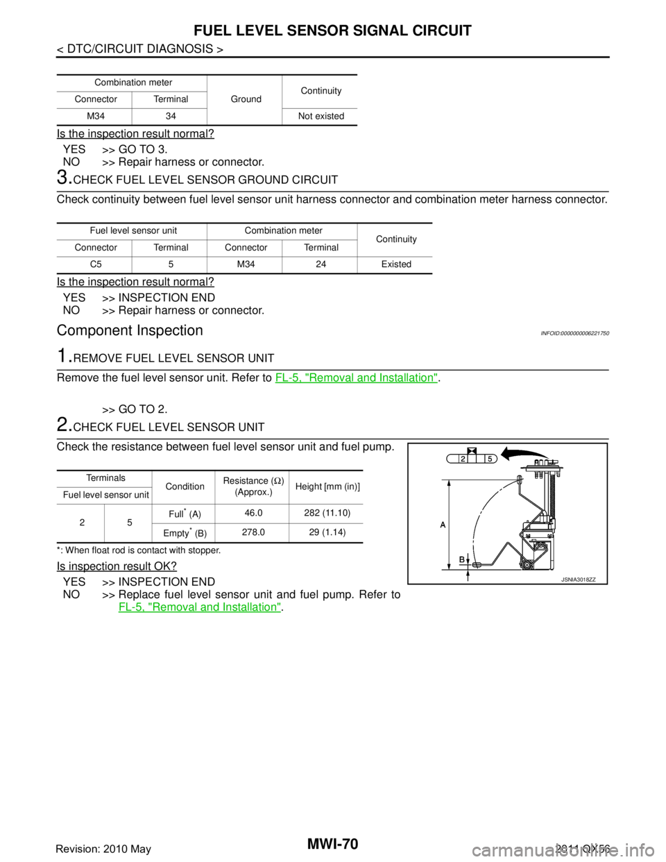 INFINITI QX56 2011 Factory Service Manual
MWI-70
< DTC/CIRCUIT DIAGNOSIS >
FUEL LEVEL SENSOR SIGNAL CIRCUIT
Is the inspection result normal?
YES >> GO TO 3.
NO >> Repair harness or connector.
3.CHECK FUEL LEVEL SENSOR GROUND CIRCUIT
Check co INFINITI QX56 2011 Factory Service Manual
MWI-70
< DTC/CIRCUIT DIAGNOSIS >
FUEL LEVEL SENSOR SIGNAL CIRCUIT
Is the inspection result normal?
YES >> GO TO 3.
NO >> Repair harness or connector.
3.CHECK FUEL LEVEL SENSOR GROUND CIRCUIT
Check co