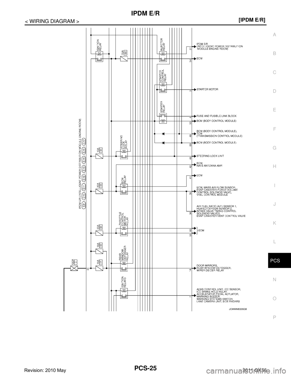 INFINITI QX56 2011  Factory Service Manual 
PCS
IPDM E/RPCS-25
< WIRING DIAGRAM > [IPDM E/R]
C
D
E
F
G H
I
J
K L
B A
O P
N
JCMWM8326GB
Revision: 2010 May2011 QX56  