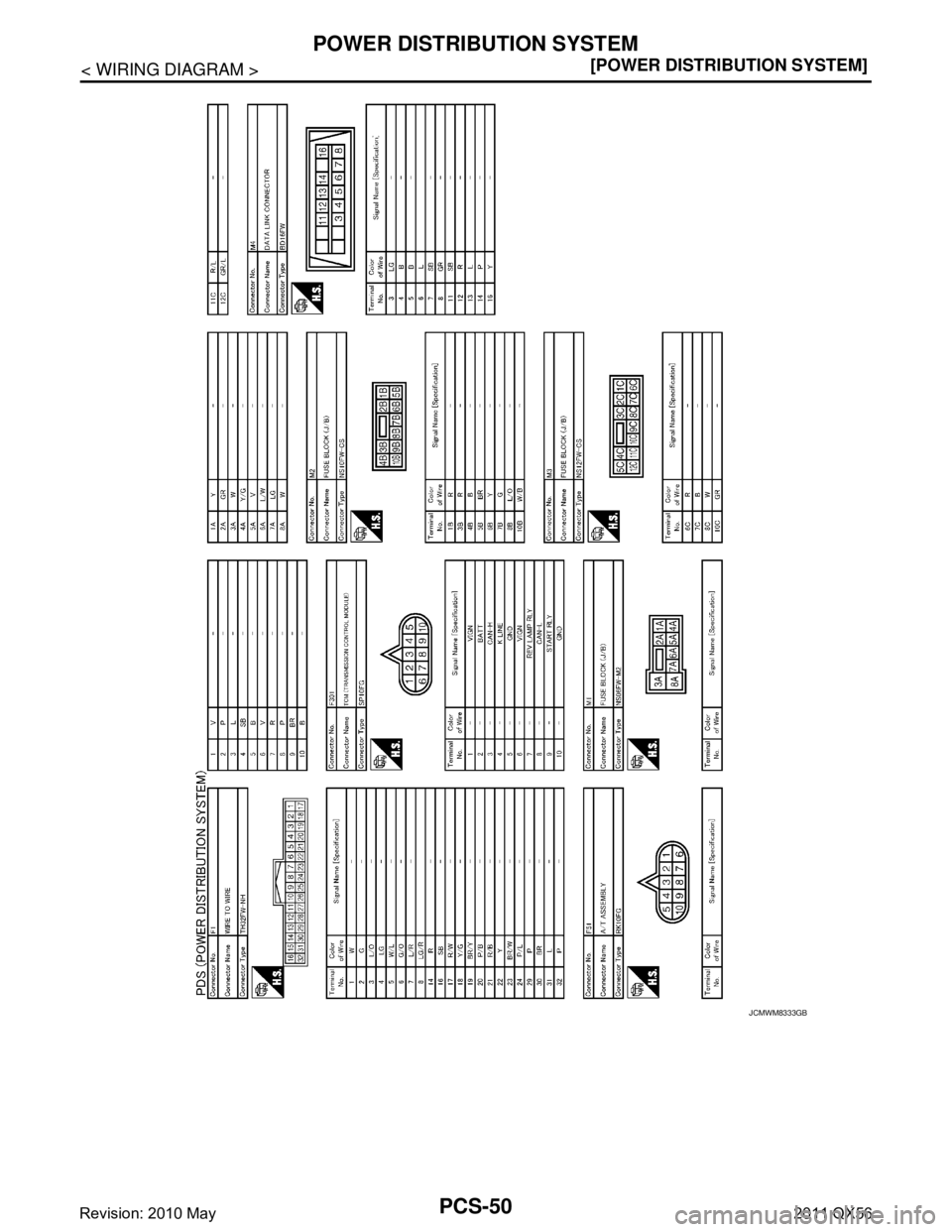 INFINITI QX56 2011  Factory Service Manual 
PCS-50
< WIRING DIAGRAM >[POWER DISTRIBUTION SYSTEM]
POWER DISTRIBUTION SYSTEM
JCMWM8333GB
Revision: 2010 May2011 QX56  