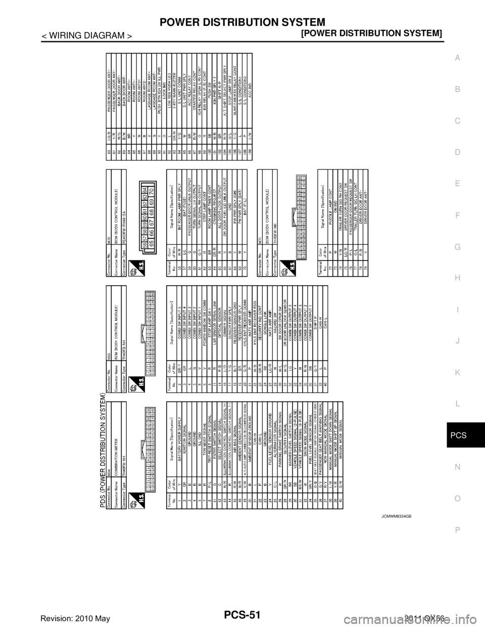 INFINITI QX56 2011  Factory Service Manual 
PCS
POWER DISTRIBUTION SYSTEMPCS-51
< WIRING DIAGRAM > [POWER DISTRIBUTION SYSTEM]
C
D
E
F
G H
I
J
K L
B A
O P
N
JCMWM8334GB
Revision: 2010 May2011 QX56  