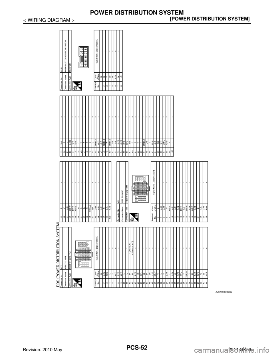 INFINITI QX56 2011  Factory Service Manual 
PCS-52
< WIRING DIAGRAM >[POWER DISTRIBUTION SYSTEM]
POWER DISTRIBUTION SYSTEM
JCMWM8335GB
Revision: 2010 May2011 QX56  