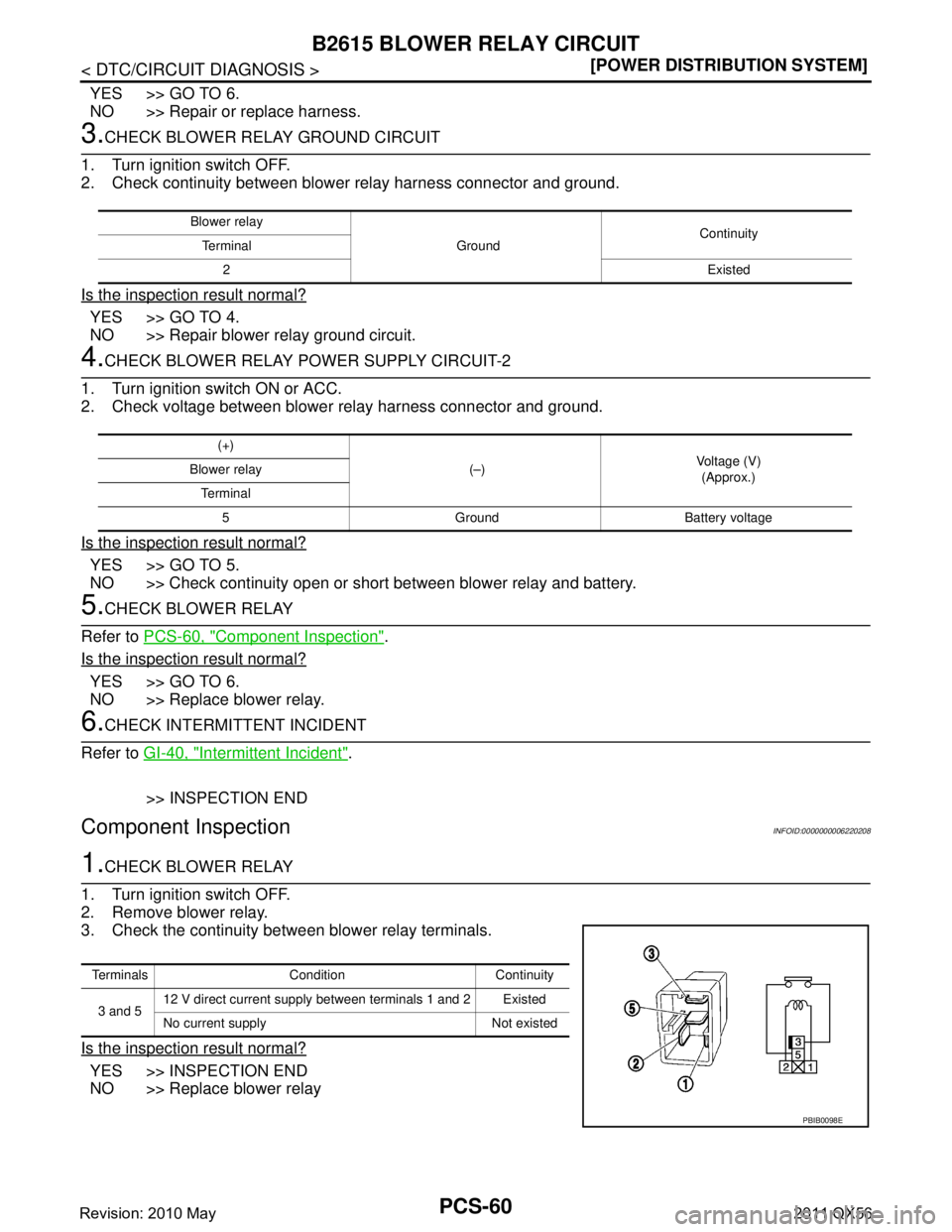 INFINITI QX56 2011  Factory Service Manual 
PCS-60
< DTC/CIRCUIT DIAGNOSIS >[POWER DISTRIBUTION SYSTEM]
B2615 BLOWER RELAY CIRCUIT
YES >> GO TO 6.
NO >> Repair or replace harness.
3.CHECK BLOWER RELAY GROUND CIRCUIT
1. Turn ignition switch OFF