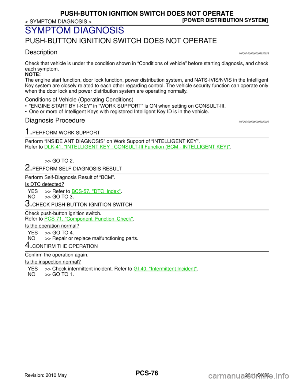 INFINITI QX56 2011  Factory Service Manual 
PCS-76
< SYMPTOM DIAGNOSIS >[POWER DISTRIBUTION SYSTEM]
PUSH-BUTTON IGNITION SW
ITCH DOES NOT OPERATE
SYMPTOM DIAGNOSIS
PUSH-BUTTON IGNITION SWITCH DOES NOT OPERATE
DescriptionINFOID:0000000006220228