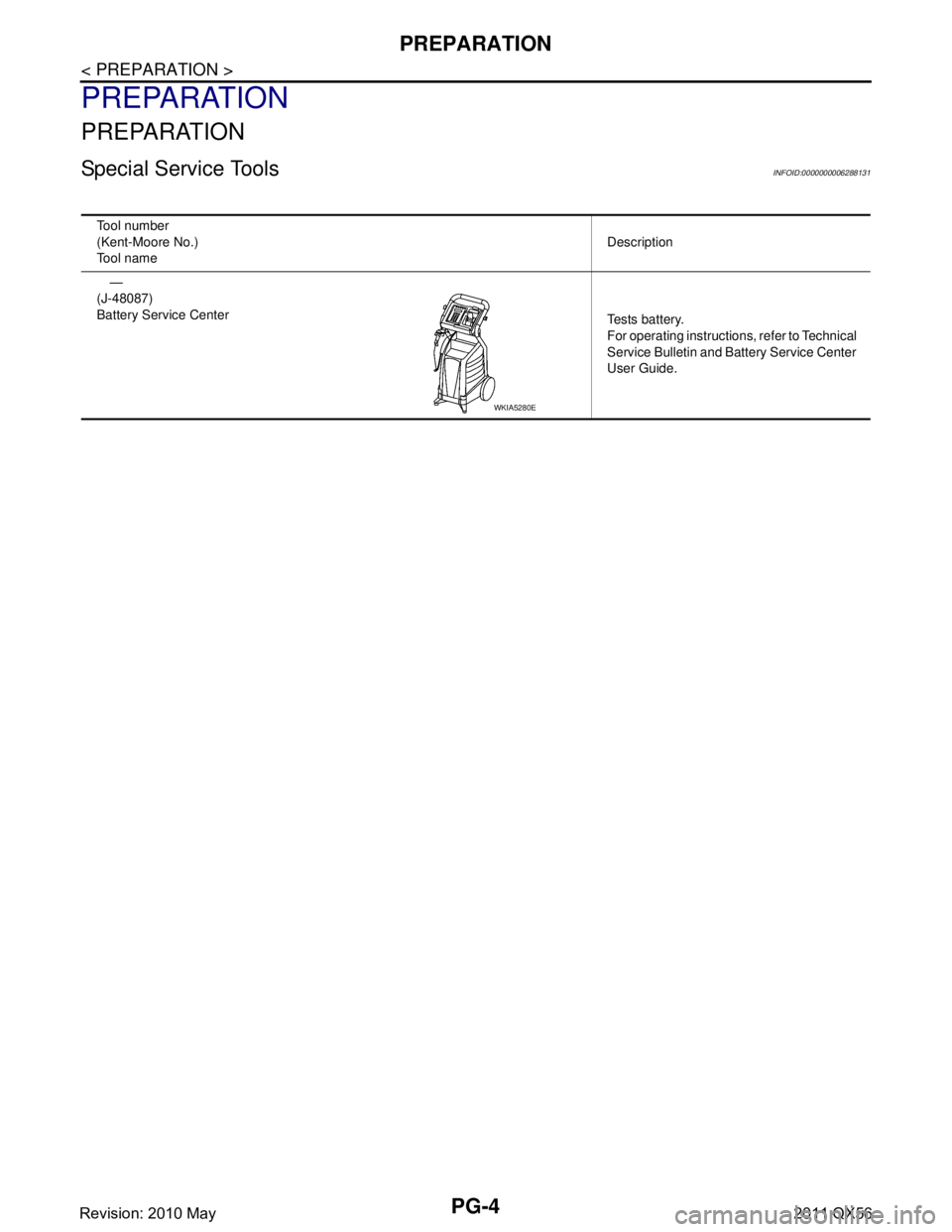 INFINITI QX56 2011  Factory Service Manual 
PG-4
< PREPARATION >
PREPARATION
PREPARATION
PREPARATION
Special Service ToolsINFOID:0000000006288131
Tool number
(Kent-Moore No.)
Tool nameDescription
—
(J-48087)
Battery Service Center Tests batt