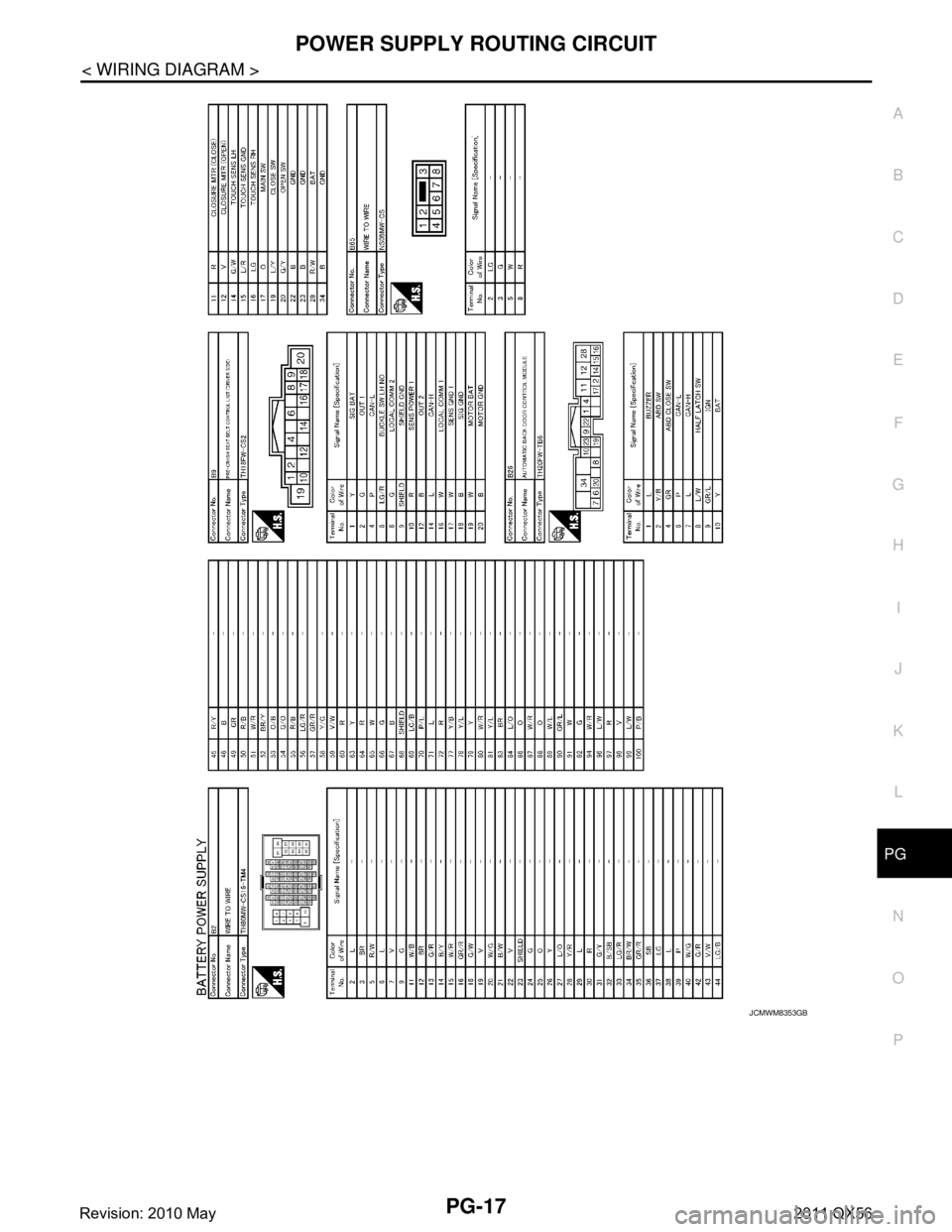 INFINITI QX56 2011  Factory Service Manual 
PG
POWER SUPPLY ROUTING CIRCUITPG-17
< WIRING DIAGRAM >
C
DE
F
G H
I
J
K L
B A
O P
N
JCMWM8353GB
Revision: 2010 May2011 QX56  