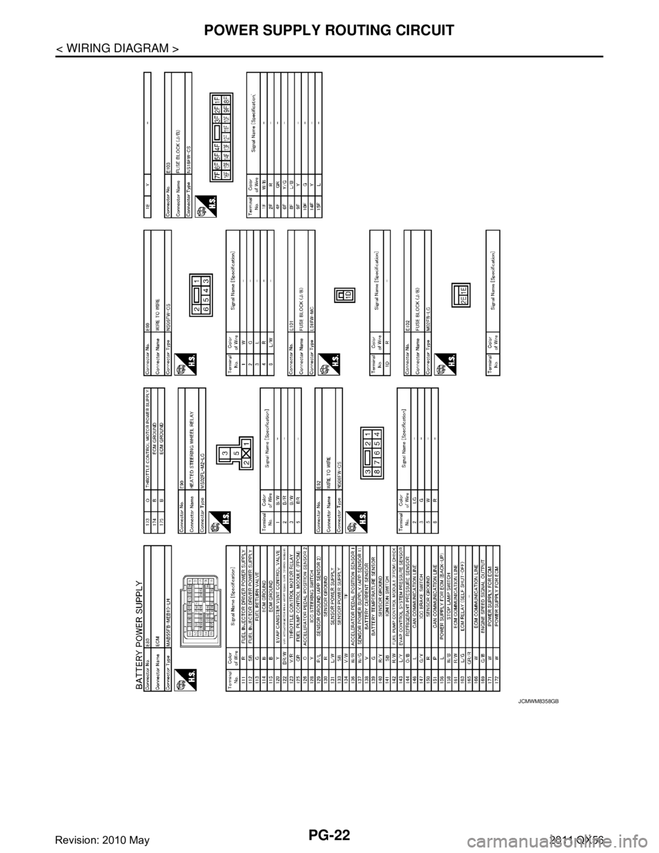 INFINITI QX56 2011  Factory Service Manual 
PG-22
< WIRING DIAGRAM >
POWER SUPPLY ROUTING CIRCUIT
JCMWM8358GB
Revision: 2010 May2011 QX56  