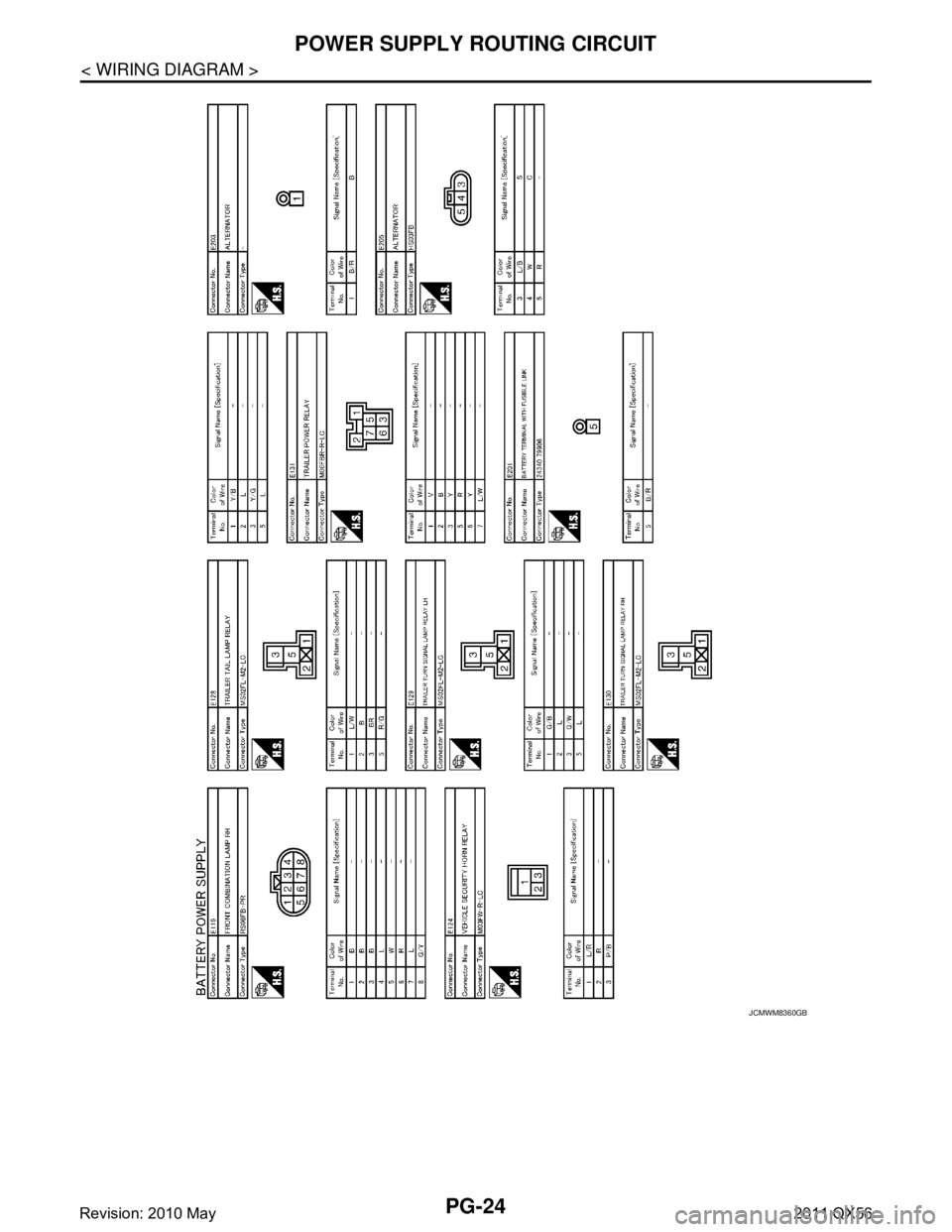 INFINITI QX56 2011  Factory Service Manual 
PG-24
< WIRING DIAGRAM >
POWER SUPPLY ROUTING CIRCUIT
JCMWM8360GB
Revision: 2010 May2011 QX56  
