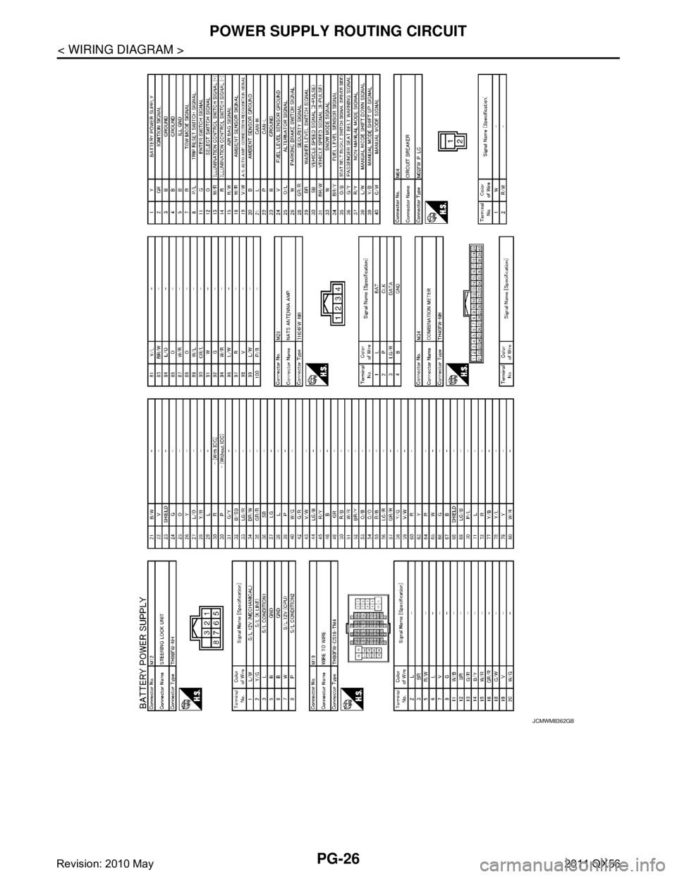 INFINITI QX56 2011  Factory Service Manual 
PG-26
< WIRING DIAGRAM >
POWER SUPPLY ROUTING CIRCUIT
JCMWM8362GB
Revision: 2010 May2011 QX56  