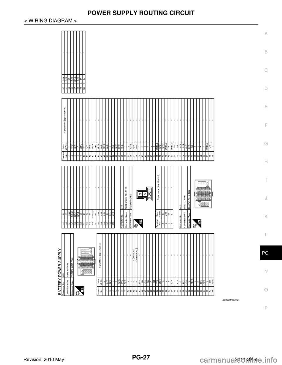 INFINITI QX56 2011  Factory Service Manual 
PG
POWER SUPPLY ROUTING CIRCUITPG-27
< WIRING DIAGRAM >
C
DE
F
G H
I
J
K L
B A
O P
N
JCMWM8363GB
Revision: 2010 May2011 QX56  