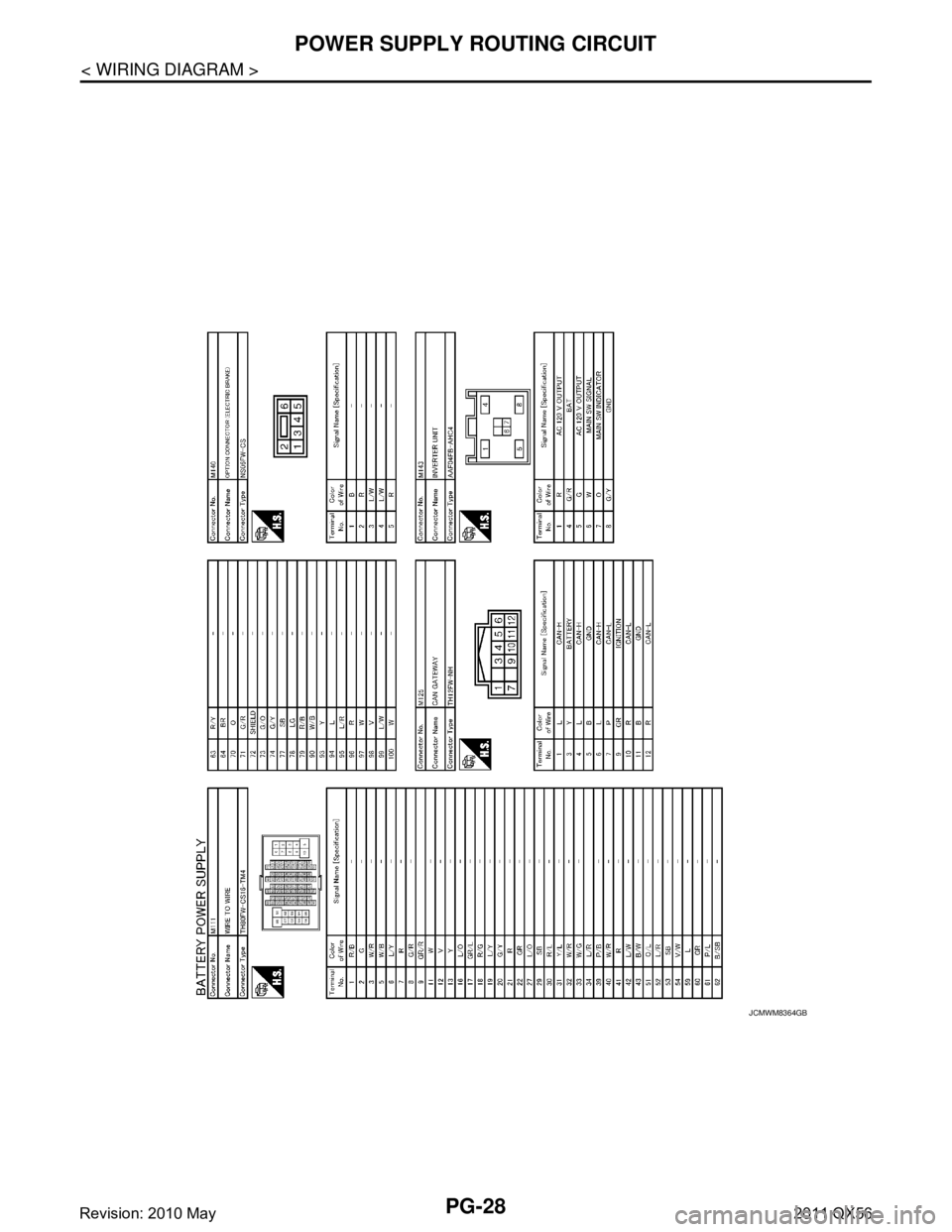 INFINITI QX56 2011  Factory Service Manual 
PG-28
< WIRING DIAGRAM >
POWER SUPPLY ROUTING CIRCUIT
JCMWM8364GB
Revision: 2010 May2011 QX56  