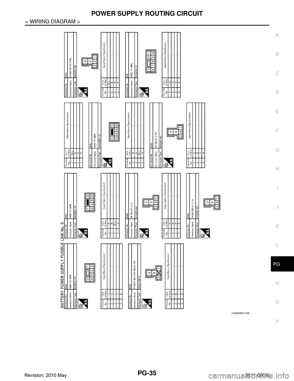 INFINITI QX56 2011  Factory Service Manual 
PG
POWER SUPPLY ROUTING CIRCUITPG-35
< WIRING DIAGRAM >
C
DE
F
G H
I
J
K L
B A
O P
N
JCMWM8371GB
Revision: 2010 May2011 QX56  
