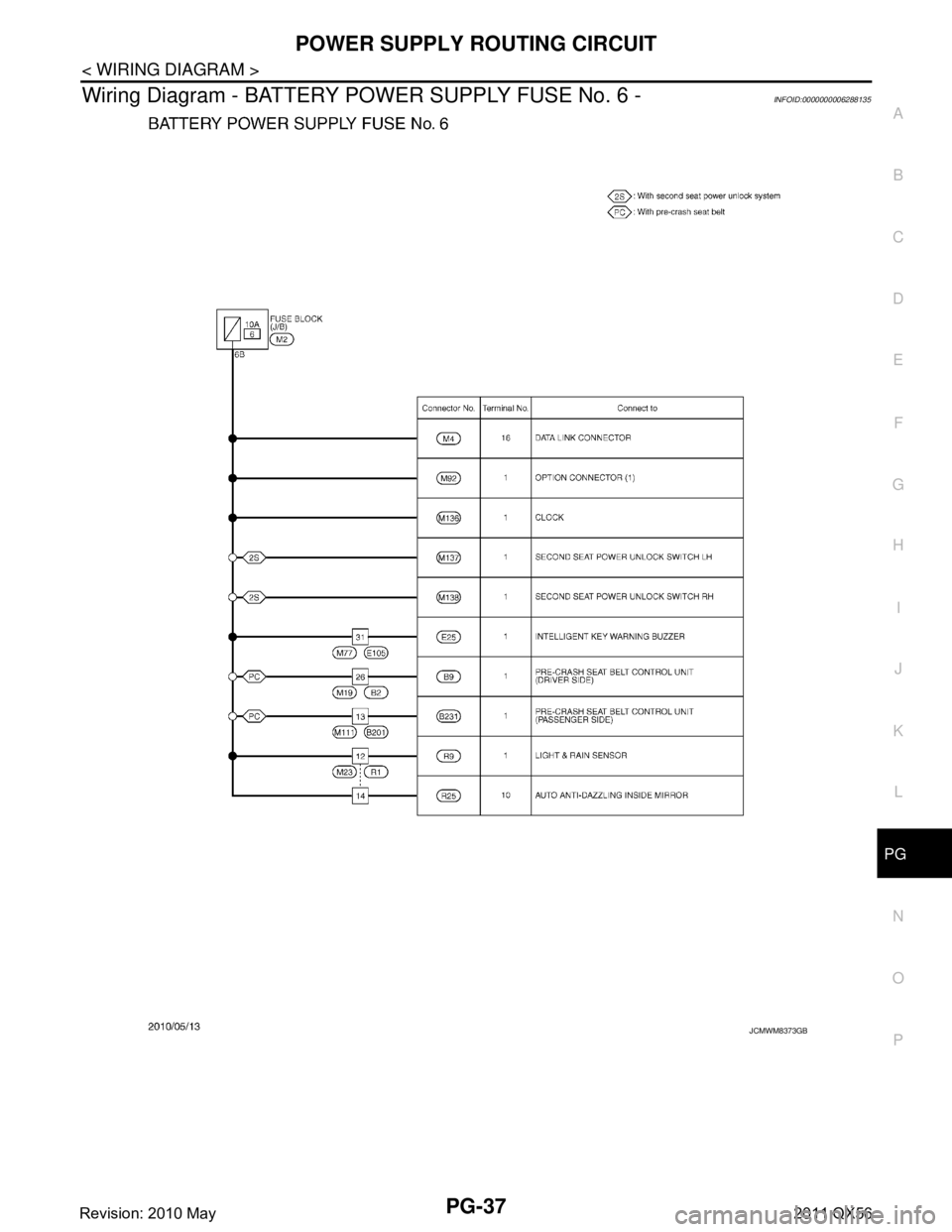 INFINITI QX56 2011  Factory Service Manual 
PG
POWER SUPPLY ROUTING CIRCUITPG-37
< WIRING DIAGRAM >
C
DE
F
G H
I
J
K L
B A
O P
N
Wiring Diagram - BATTERY POWER SUPPLY FUSE No. 6 -INFOID:0000000006288135
JCMWM8373GB
Revision: 2010 May2011 QX56 
