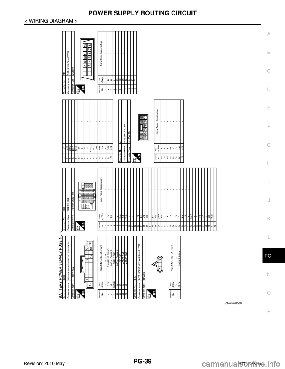 INFINITI QX56 2011  Factory Service Manual 
PG
POWER SUPPLY ROUTING CIRCUITPG-39
< WIRING DIAGRAM >
C
DE
F
G H
I
J
K L
B A
O P
N
JCMWM8375GB
Revision: 2010 May2011 QX56  