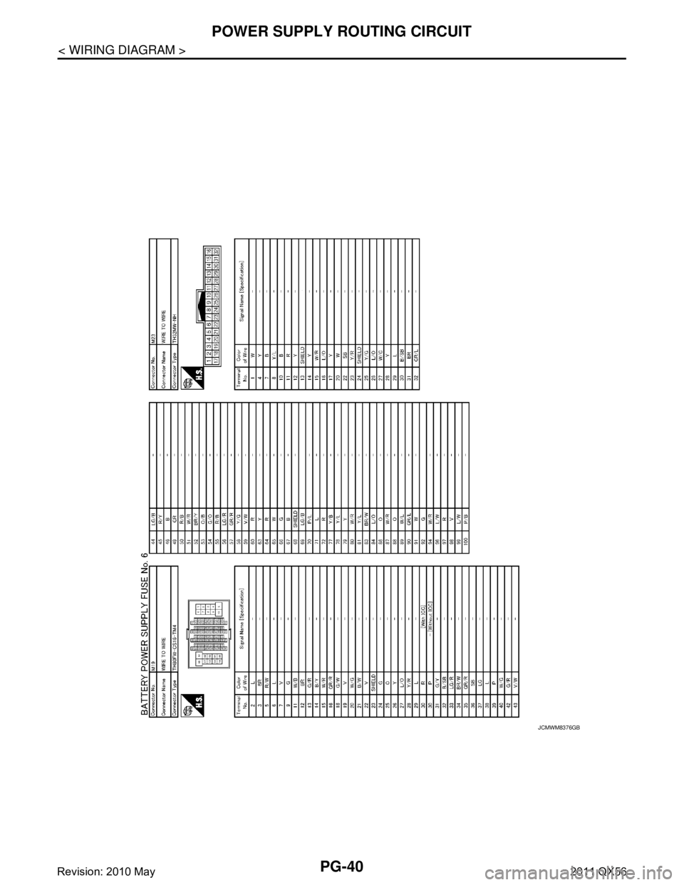 INFINITI QX56 2011  Factory Service Manual 
PG-40
< WIRING DIAGRAM >
POWER SUPPLY ROUTING CIRCUIT
JCMWM8376GB
Revision: 2010 May2011 QX56  