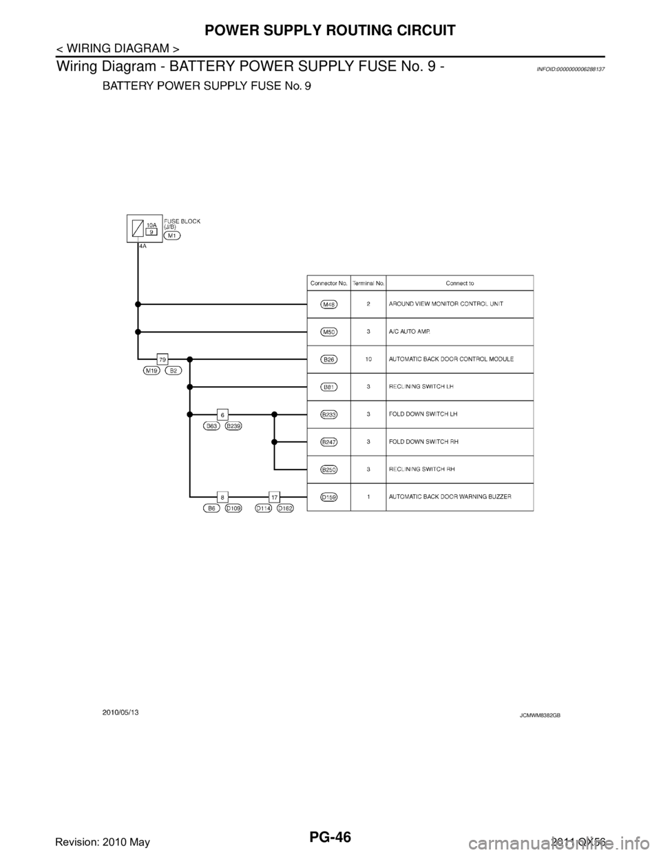 INFINITI QX56 2011  Factory Service Manual 
PG-46
< WIRING DIAGRAM >
POWER SUPPLY ROUTING CIRCUIT
Wiring Diagram - BATTERY PO WER SUPPLY FUSE No. 9 -
INFOID:0000000006288137
JCMWM8382GB
Revision: 2010 May2011 QX56  
