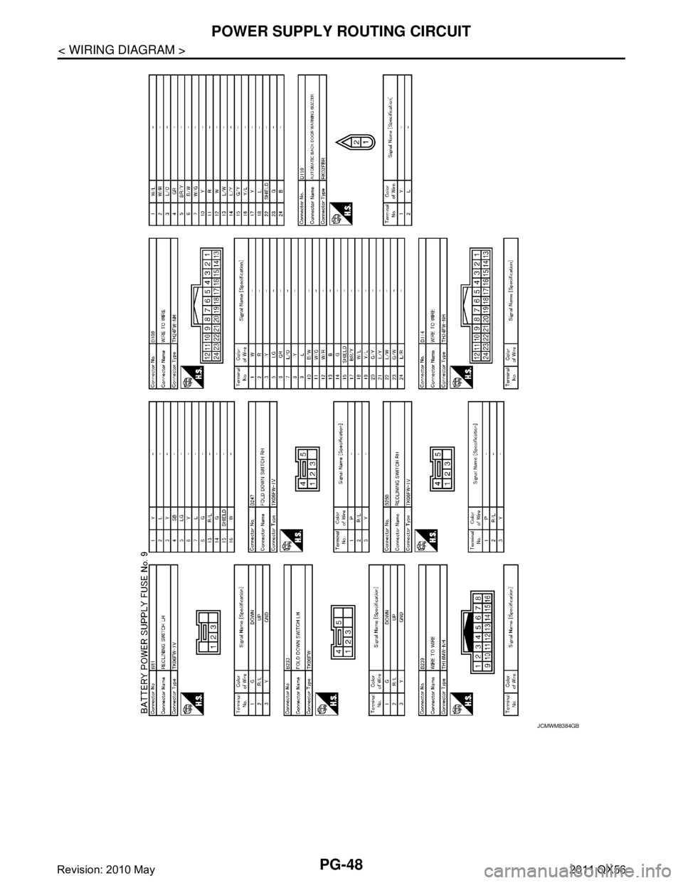 INFINITI QX56 2011  Factory Service Manual 
PG-48
< WIRING DIAGRAM >
POWER SUPPLY ROUTING CIRCUIT
JCMWM8384GB
Revision: 2010 May2011 QX56  