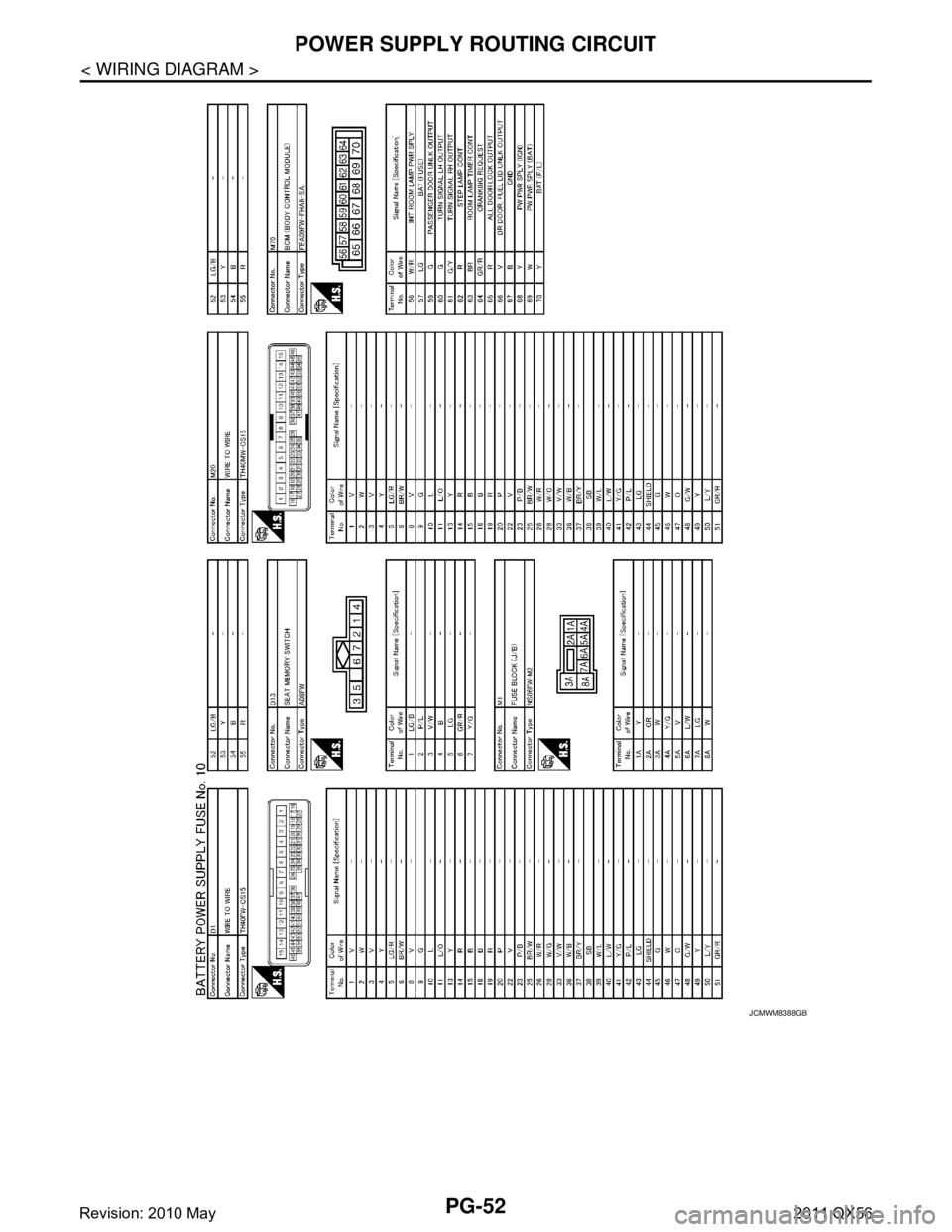 INFINITI QX56 2011  Factory Service Manual 
PG-52
< WIRING DIAGRAM >
POWER SUPPLY ROUTING CIRCUIT
JCMWM8388GB
Revision: 2010 May2011 QX56  