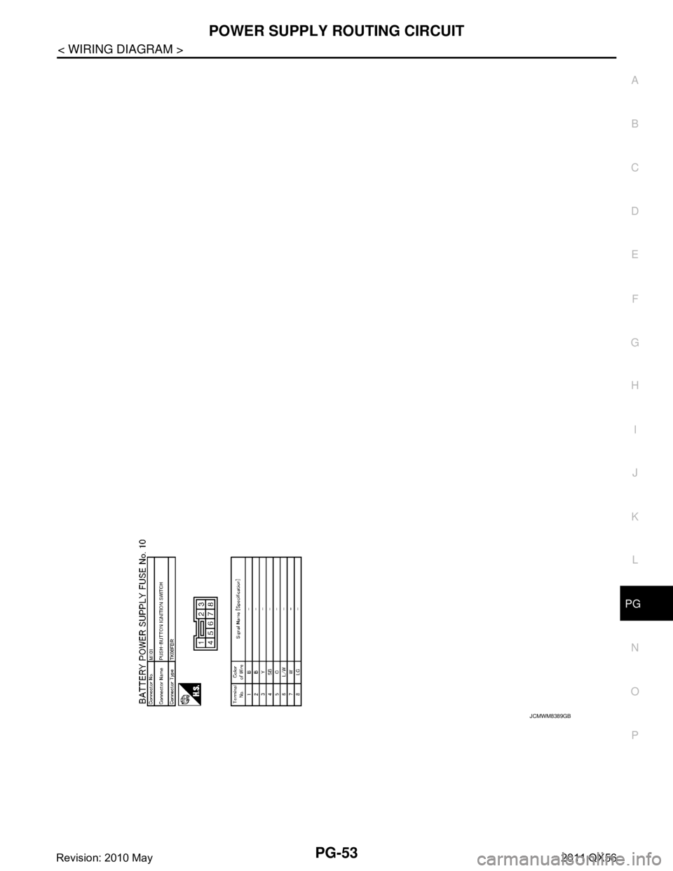INFINITI QX56 2011  Factory Service Manual 
PG
POWER SUPPLY ROUTING CIRCUITPG-53
< WIRING DIAGRAM >
C
DE
F
G H
I
J
K L
B A
O P
N
JCMWM8389GB
Revision: 2010 May2011 QX56  