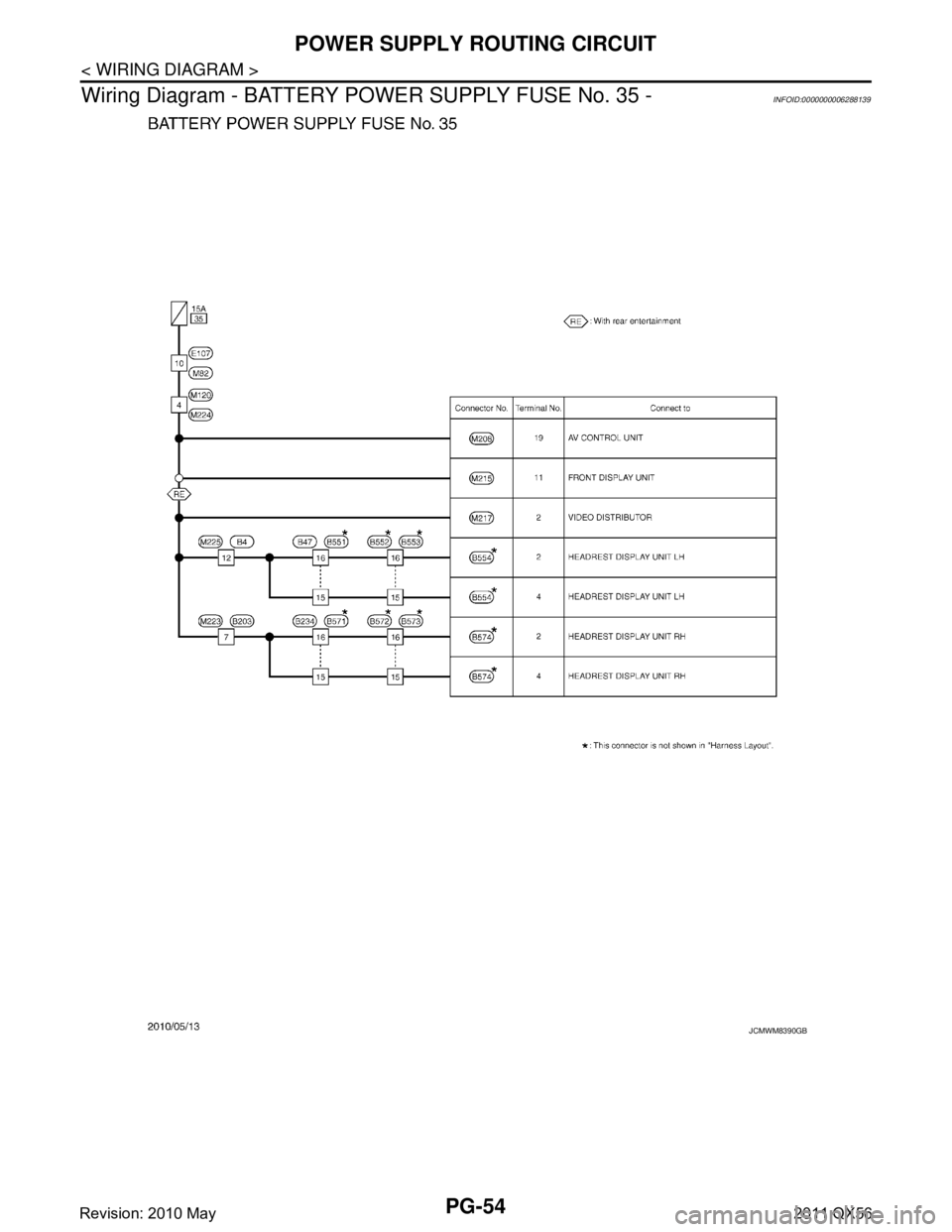 INFINITI QX56 2011  Factory Service Manual 
PG-54
< WIRING DIAGRAM >
POWER SUPPLY ROUTING CIRCUIT
Wiring Diagram - BATTERY PO WER SUPPLY FUSE No. 35 -
INFOID:0000000006288139
JCMWM8390GB
Revision: 2010 May2011 QX56  