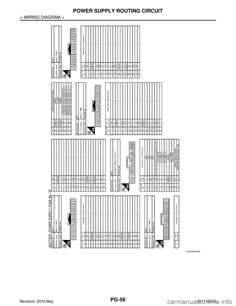 INFINITI QX56 2011  Factory Service Manual 
PG-56
< WIRING DIAGRAM >
POWER SUPPLY ROUTING CIRCUIT
JCMWM8392GB
Revision: 2010 May2011 QX56  