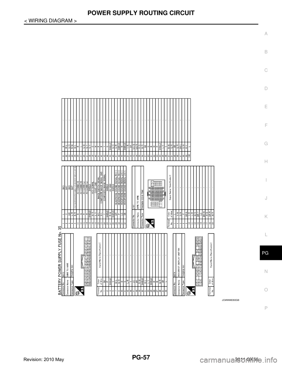 INFINITI QX56 2011  Factory Service Manual 
PG
POWER SUPPLY ROUTING CIRCUITPG-57
< WIRING DIAGRAM >
C
DE
F
G H
I
J
K L
B A
O P
N
JCMWM8393GB
Revision: 2010 May2011 QX56  