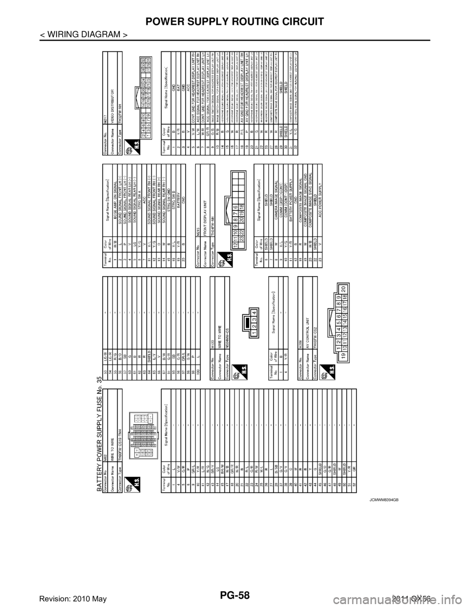 INFINITI QX56 2011  Factory Service Manual 
PG-58
< WIRING DIAGRAM >
POWER SUPPLY ROUTING CIRCUIT
JCMWM8394GB
Revision: 2010 May2011 QX56  