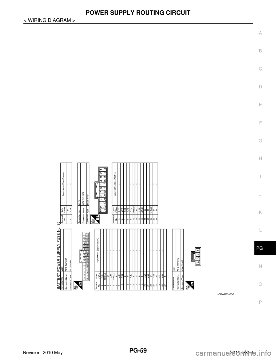 INFINITI QX56 2011  Factory Service Manual 
PG
POWER SUPPLY ROUTING CIRCUITPG-59
< WIRING DIAGRAM >
C
DE
F
G H
I
J
K L
B A
O P
N
JCMWM8395GB
Revision: 2010 May2011 QX56  