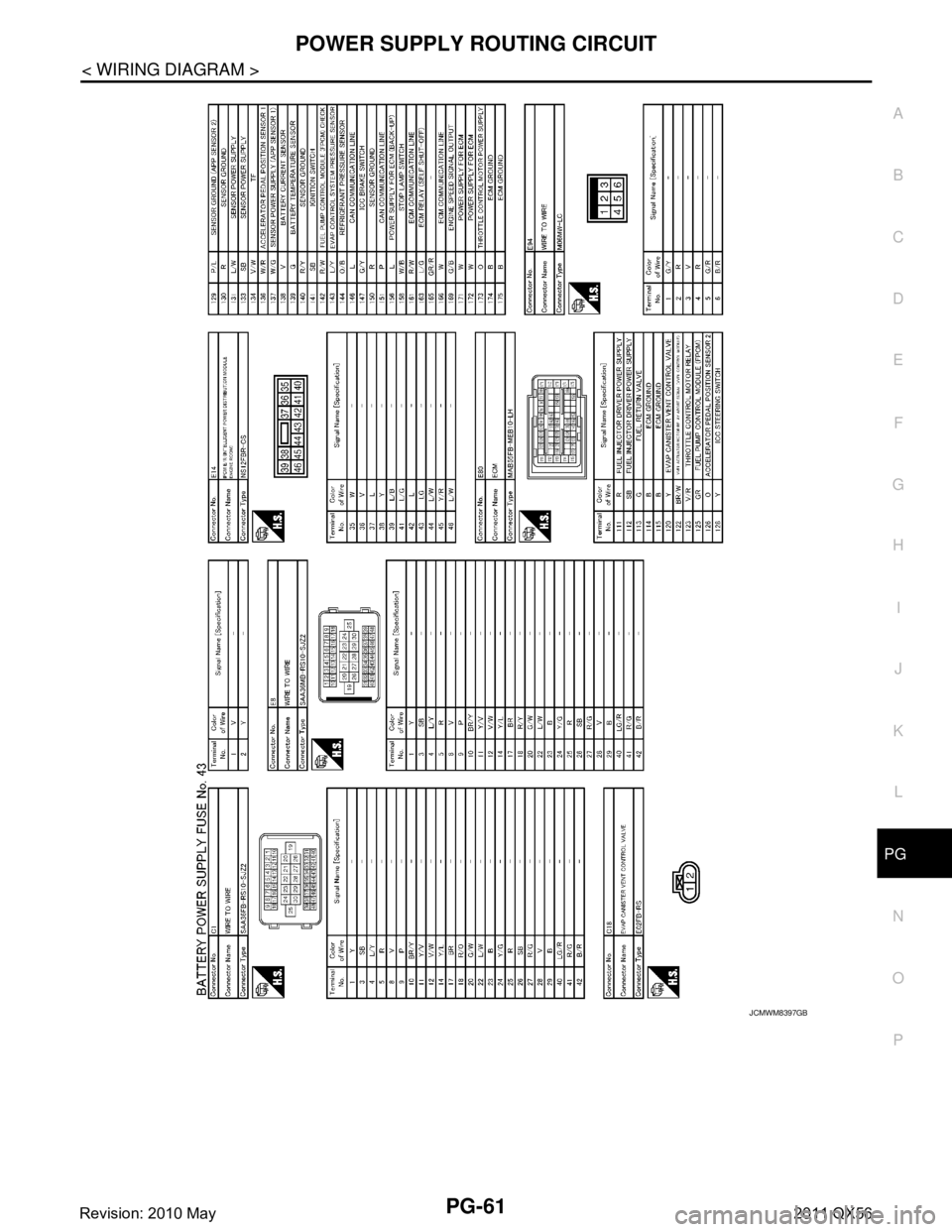 INFINITI QX56 2011  Factory Service Manual 
PG
POWER SUPPLY ROUTING CIRCUITPG-61
< WIRING DIAGRAM >
C
DE
F
G H
I
J
K L
B A
O P
N
JCMWM8397GB
Revision: 2010 May2011 QX56  