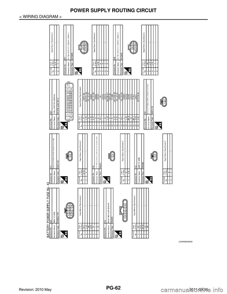 INFINITI QX56 2011  Factory Service Manual 
PG-62
< WIRING DIAGRAM >
POWER SUPPLY ROUTING CIRCUIT
JCMWM8398GB
Revision: 2010 May2011 QX56  