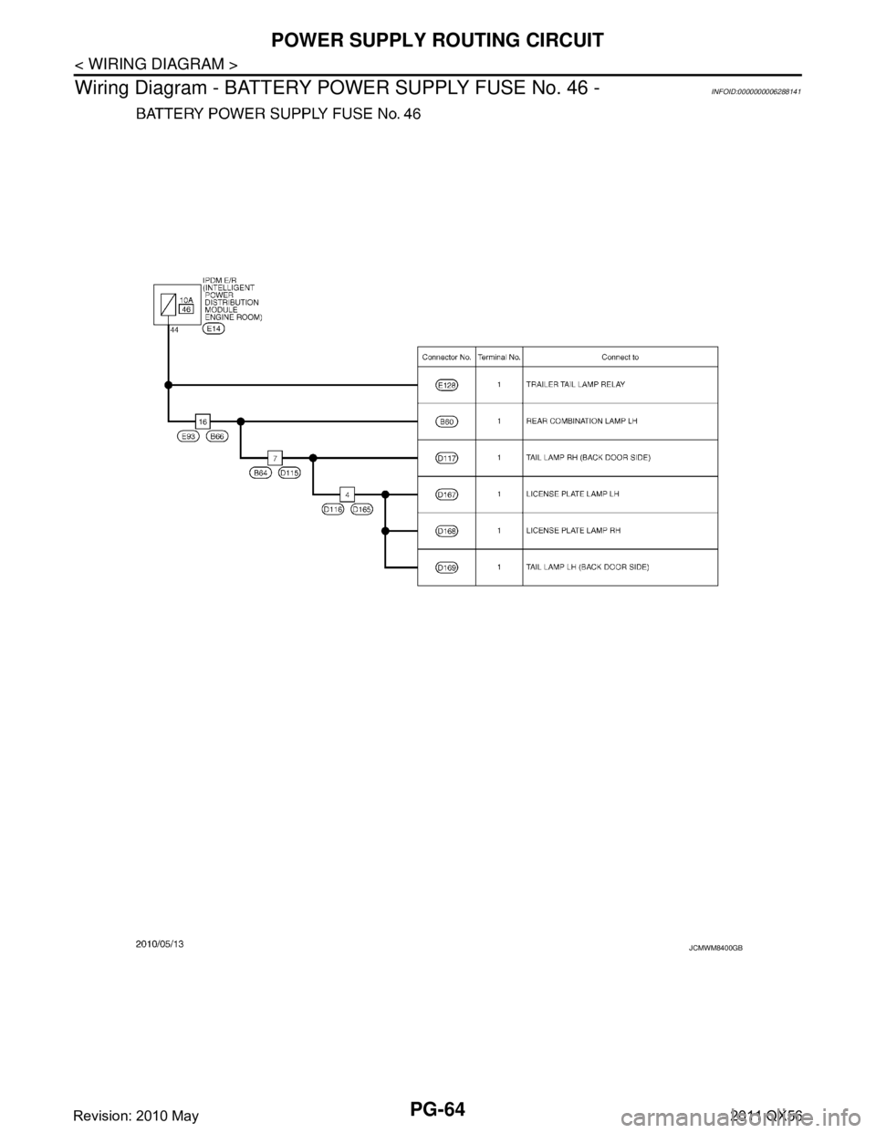 INFINITI QX56 2011  Factory Service Manual 
PG-64
< WIRING DIAGRAM >
POWER SUPPLY ROUTING CIRCUIT
Wiring Diagram - BATTERY PO WER SUPPLY FUSE No. 46 -
INFOID:0000000006288141
JCMWM8400GB
Revision: 2010 May2011 QX56  