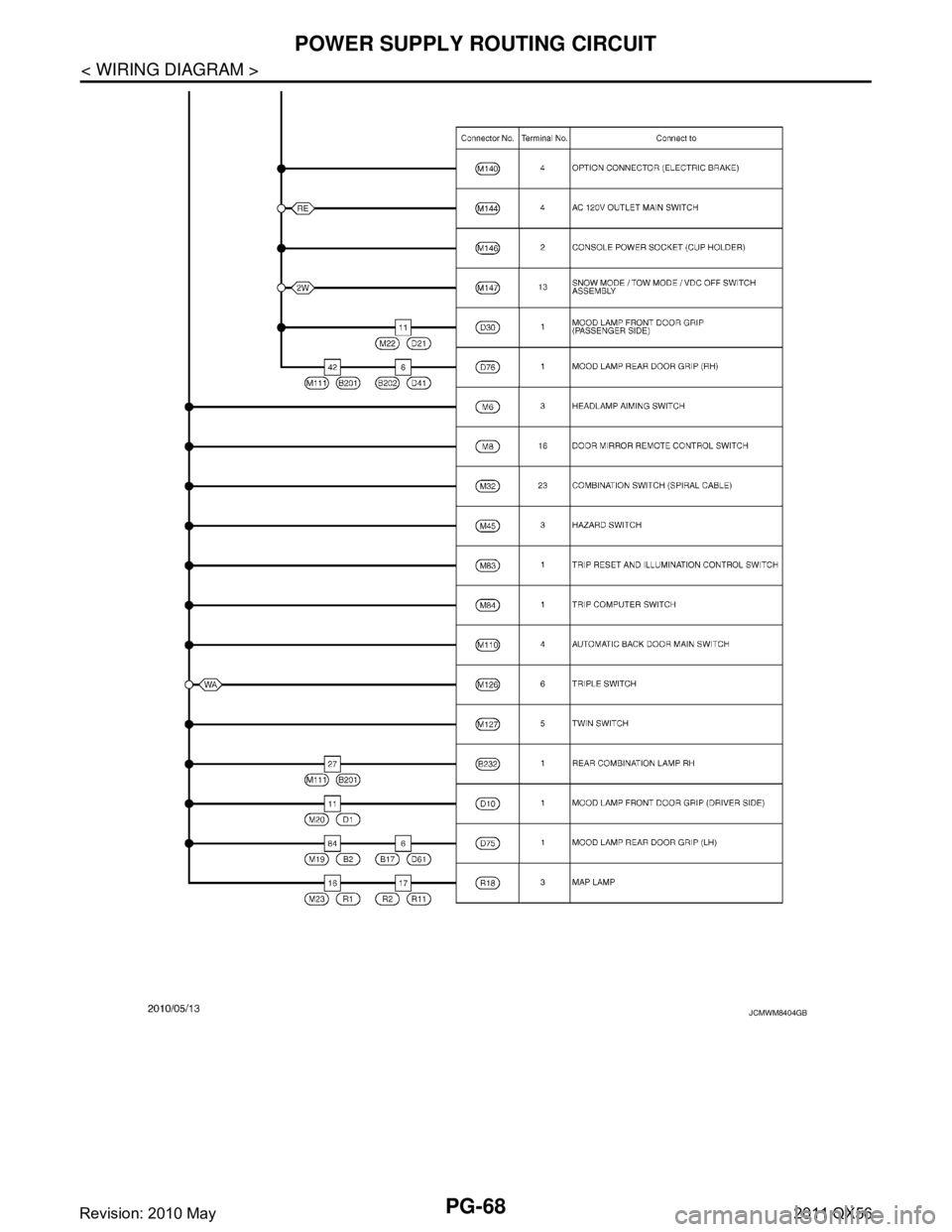 INFINITI QX56 2011  Factory Service Manual 
PG-68
< WIRING DIAGRAM >
POWER SUPPLY ROUTING CIRCUIT
JCMWM8404GB
Revision: 2010 May2011 QX56  
