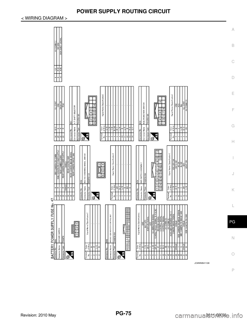 INFINITI QX56 2011  Factory Service Manual 
PG
POWER SUPPLY ROUTING CIRCUITPG-75
< WIRING DIAGRAM >
C
DE
F
G H
I
J
K L
B A
O P
N
JCMWM8411GB
Revision: 2010 May2011 QX56  