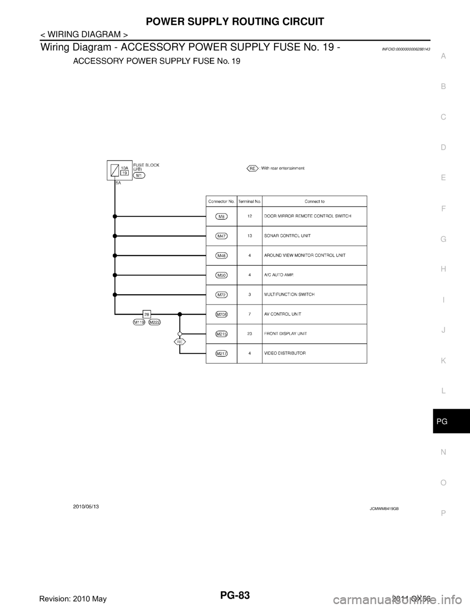 INFINITI QX56 2011  Factory Service Manual 
PG
POWER SUPPLY ROUTING CIRCUITPG-83
< WIRING DIAGRAM >
C
DE
F
G H
I
J
K L
B A
O P
N
Wiring Diagram - ACCESSORY PO
WER SUPPLY FUSE No. 19 -INFOID:0000000006288143
JCMWM8419GB
Revision: 2010 May2011 Q